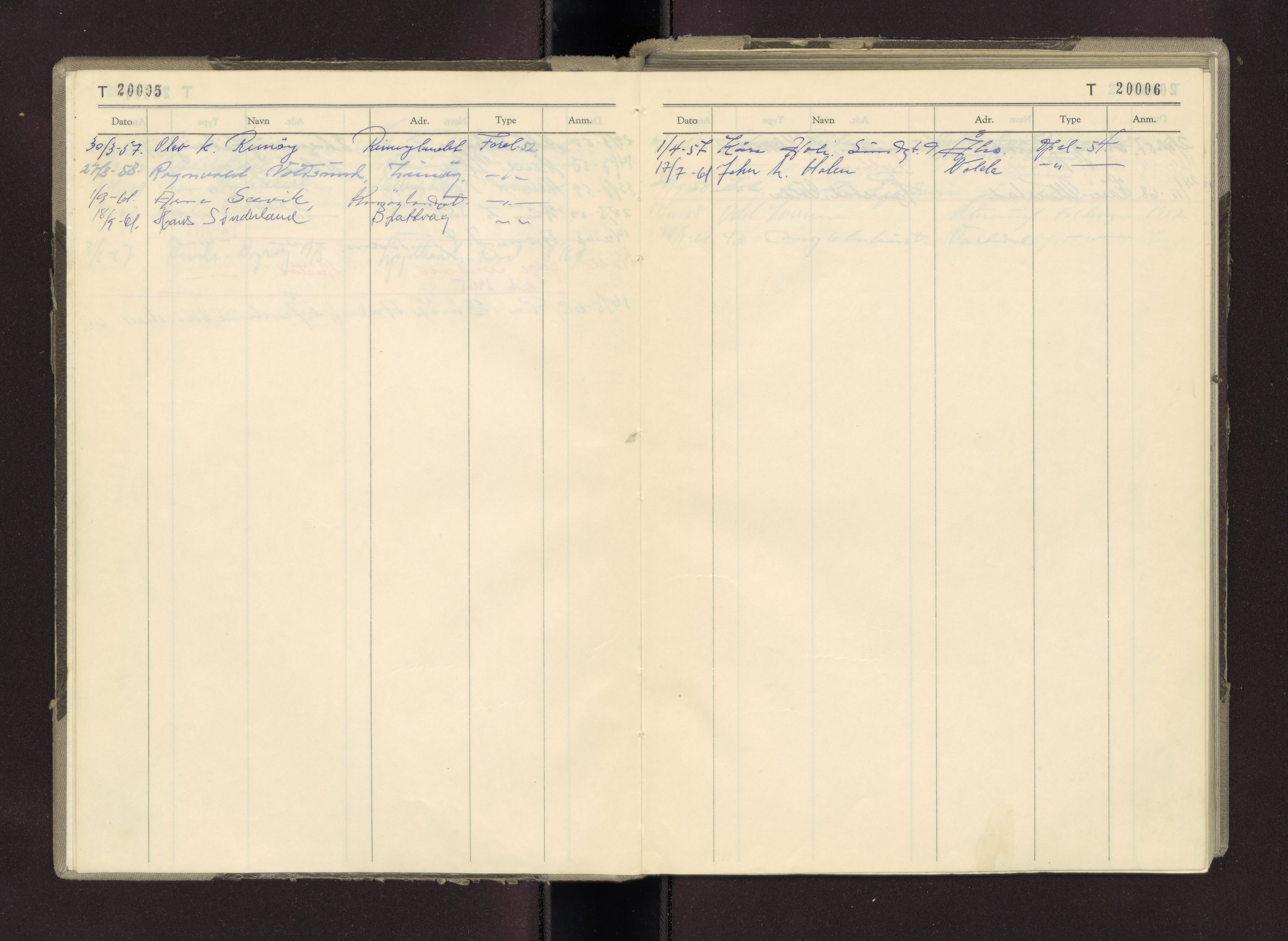Møre og Romsdal vegkontor - Ålesund trafikkstasjon, AV/SAT-A-4099/F/Fc/L0014: Bilregister; T 20000 - T 20500, 1955-1970