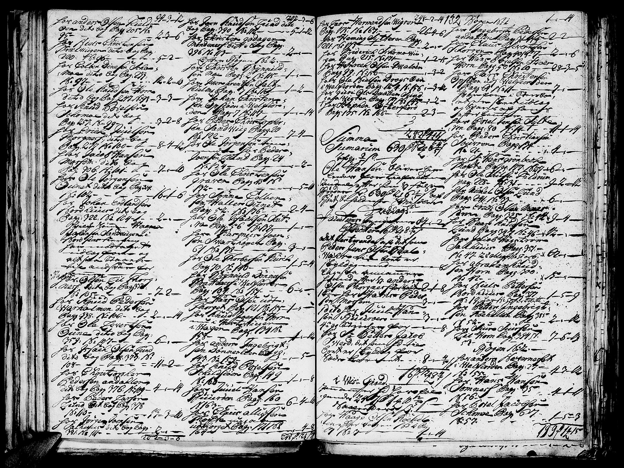 Helgeland sorenskriveri, AV/SAT-A-0004/3/3A/L0041: Konseptprotokoll 26, 1758, s. 131b-132a