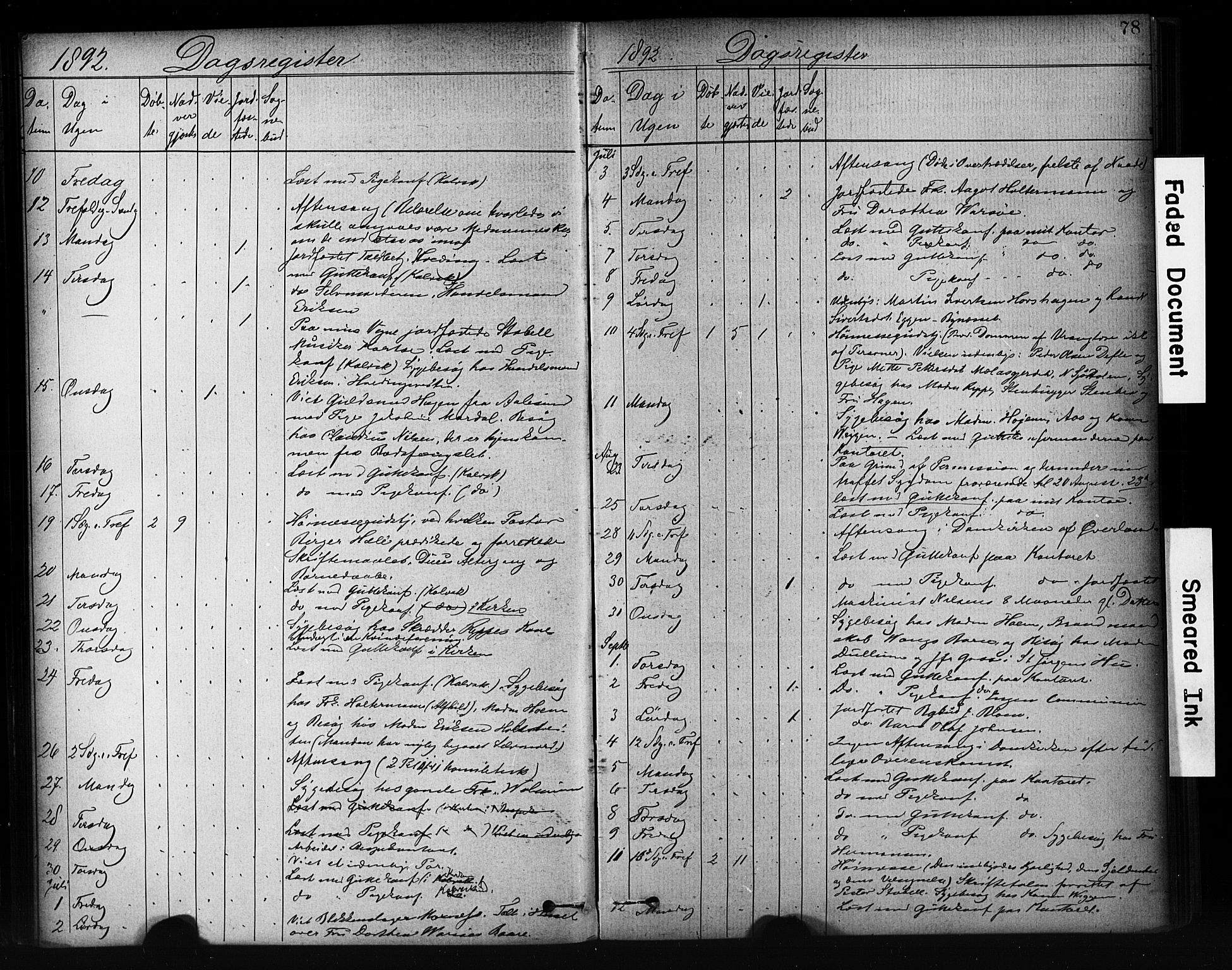 Ministerialprotokoller, klokkerbøker og fødselsregistre - Sør-Trøndelag, SAT/A-1456/601/L0071: Residerende kapellans bok nr. 601B04, 1882-1931, s. 78