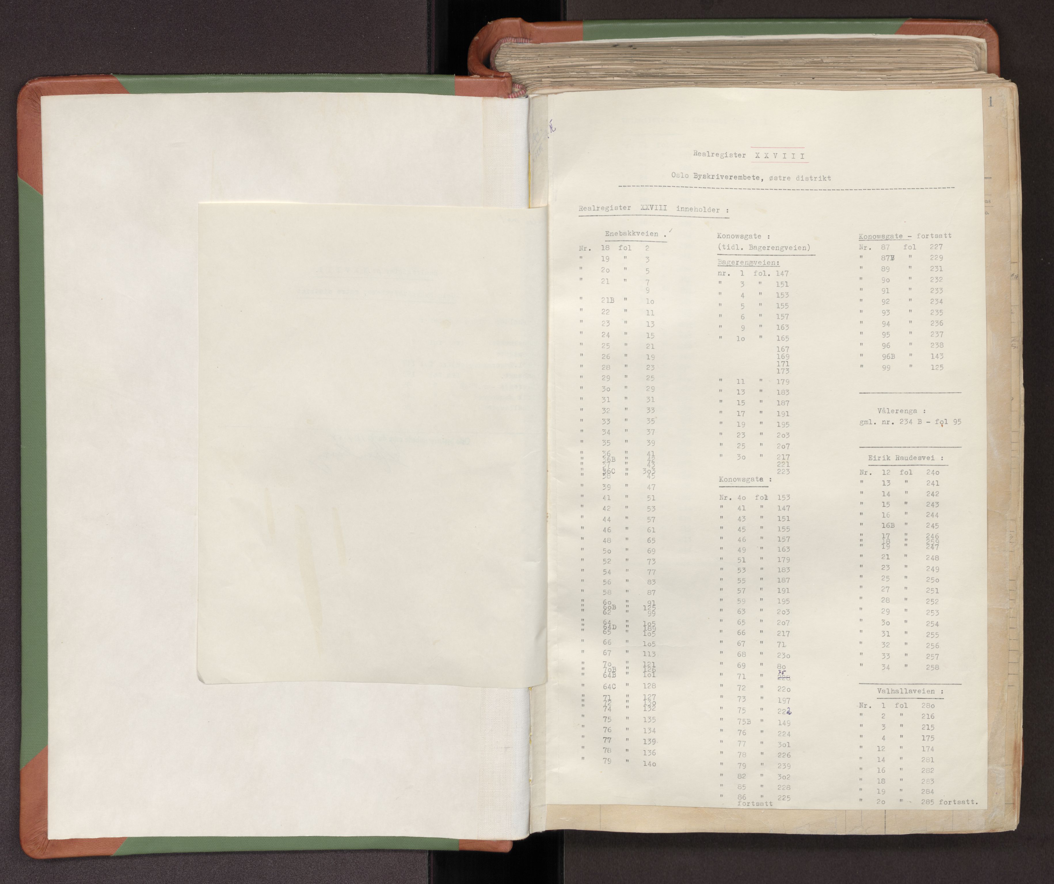 Oslo byskriverembete, SAO/A-10227/G/Ga/Gab/Gabd/L0018: Panteregister nr. XXVIII Ø, 1882-1946