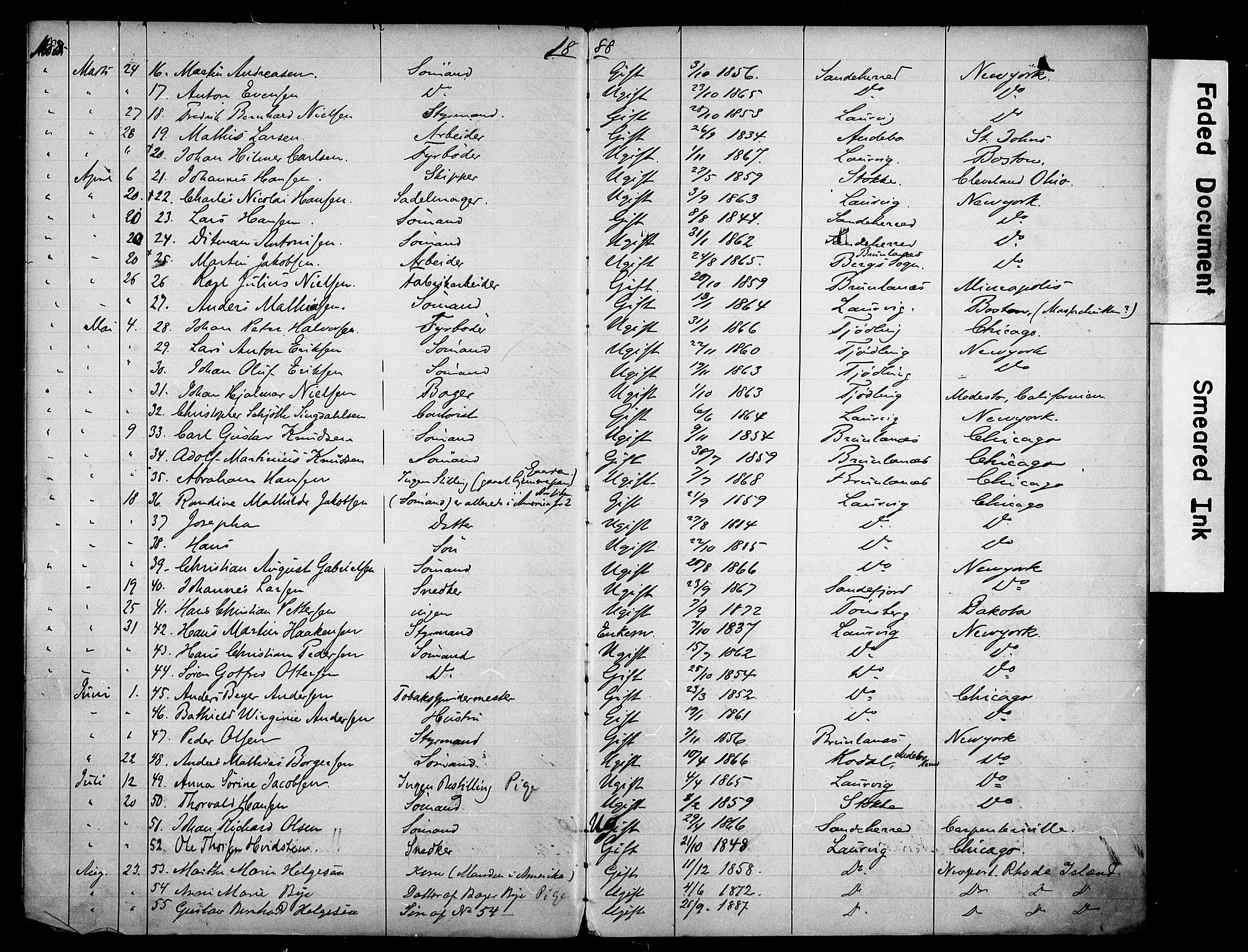 Larvik politikammer, AV/SAKO-A-738/I/Ia/Iaa/L0001: Reisekontroll. Emigrantprotokoll, 1887-1903