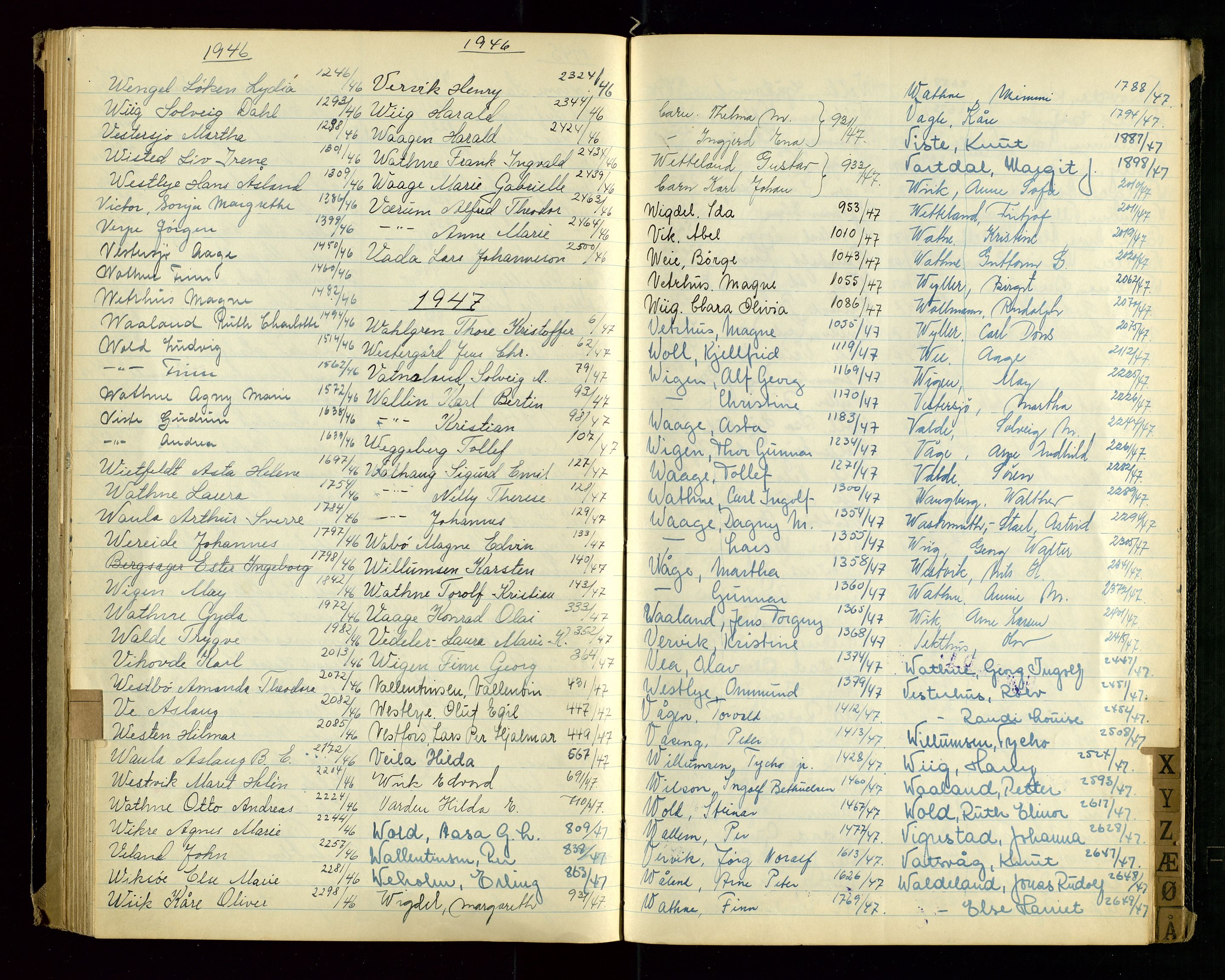 Stavanger politikammer, AV/SAST-A-100361/001/H/Hc/Hcd/Hcda/L0002: "Register for Passprotokoll", 1945-1948, s. 84