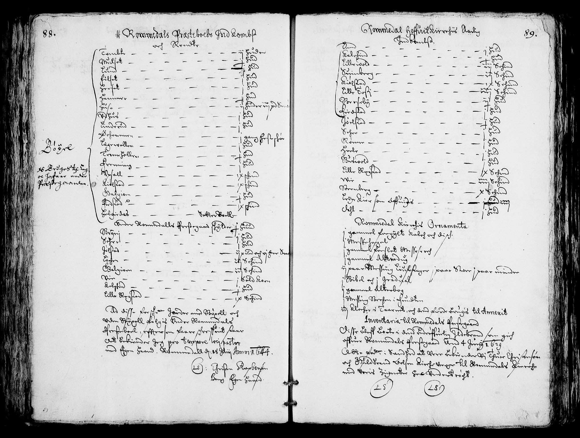 Rentekammeret inntil 1814, Realistisk ordnet avdeling, AV/RA-EA-4070/Fc/Fca/L0001/0004: [Ca I]  Akershus stift / Jordebok over kirkene og prestebolene i Oslo og Hamar stift, 1664, s. 88-89