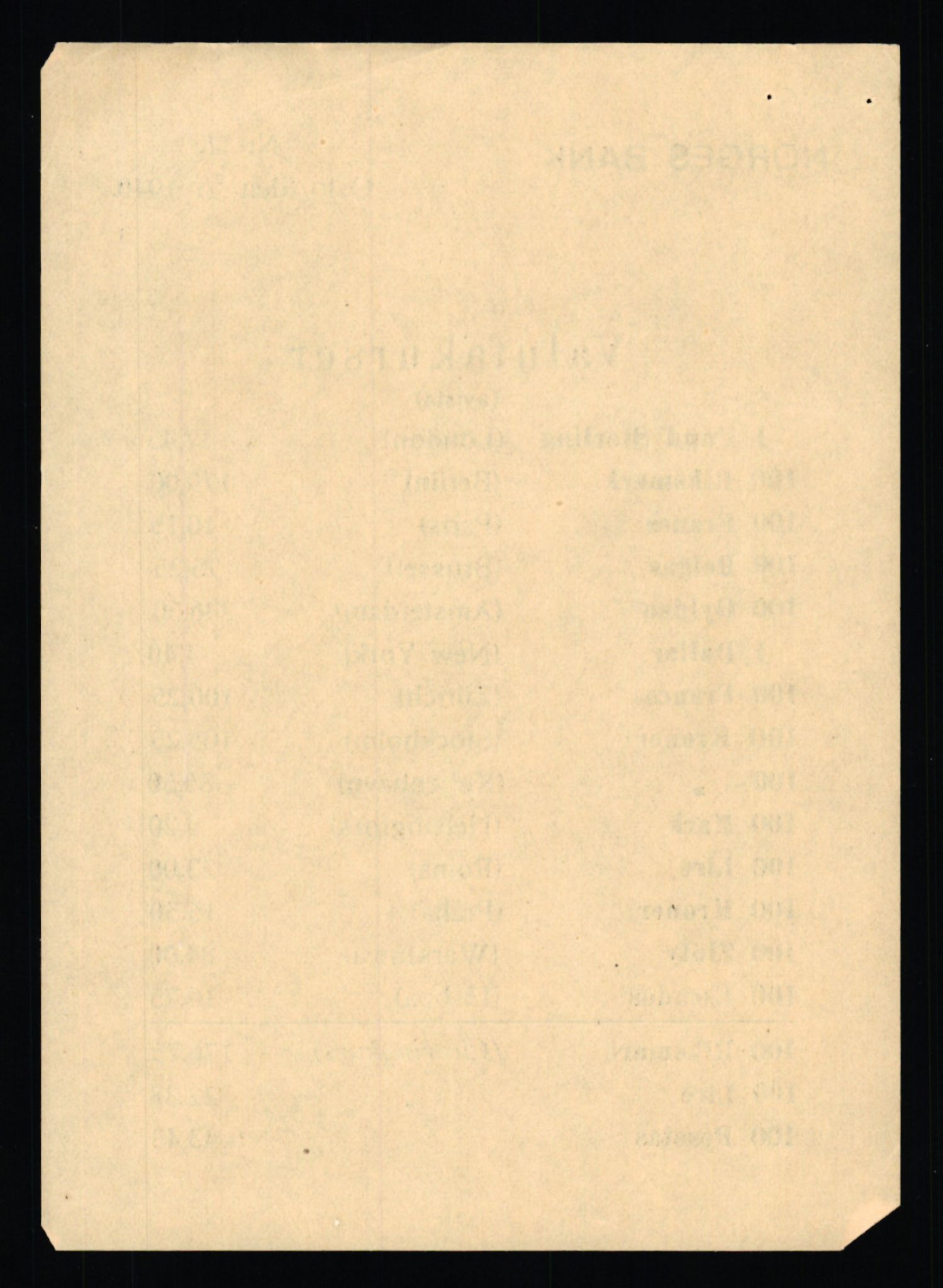 Norges Bank, Statistisk avdeling, AV/RA-S-4063/D/L0171: Sakarkiv, 1925-1953, s. 2006