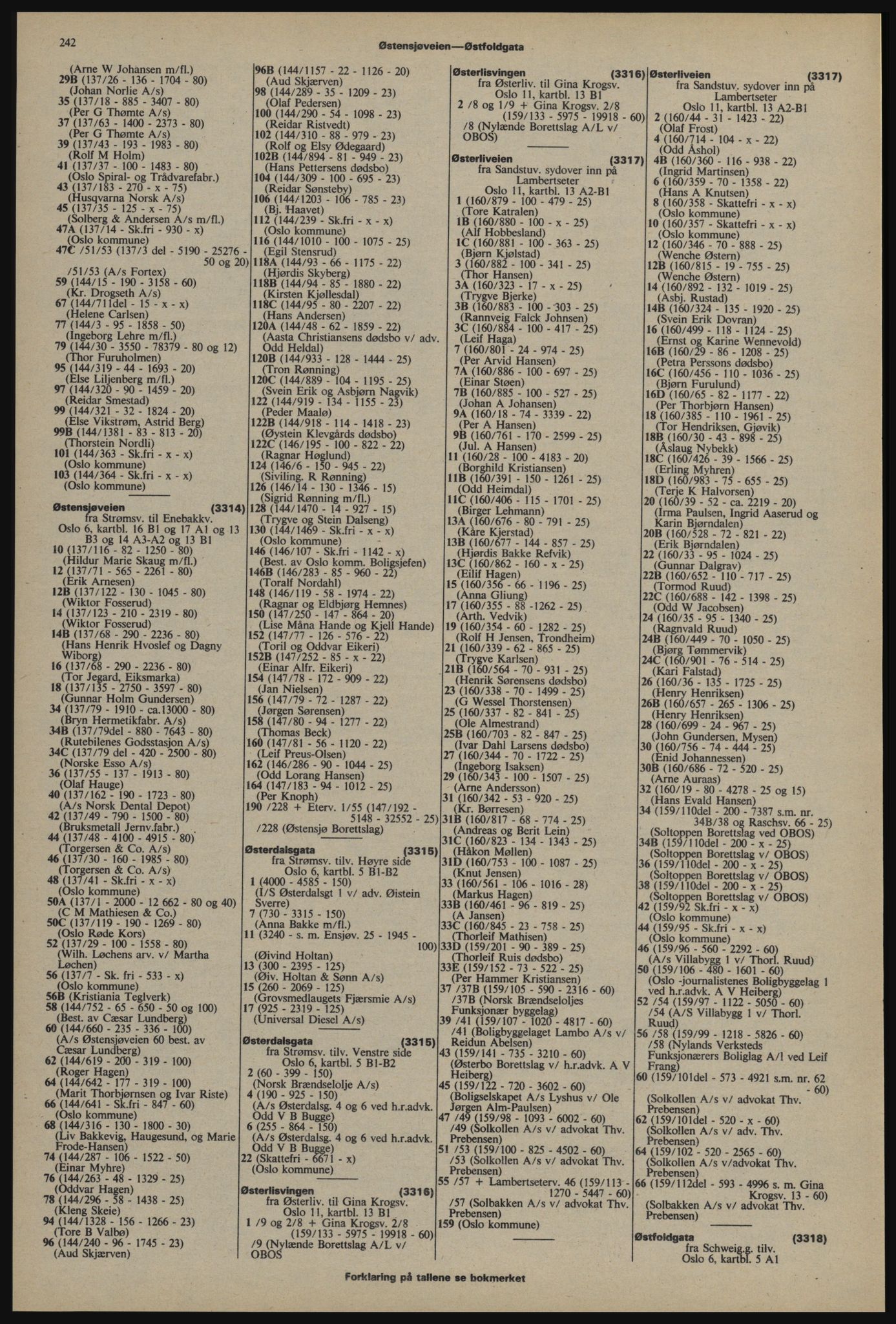 Kristiania/Oslo adressebok, PUBL/-, 1976-1977, s. 242