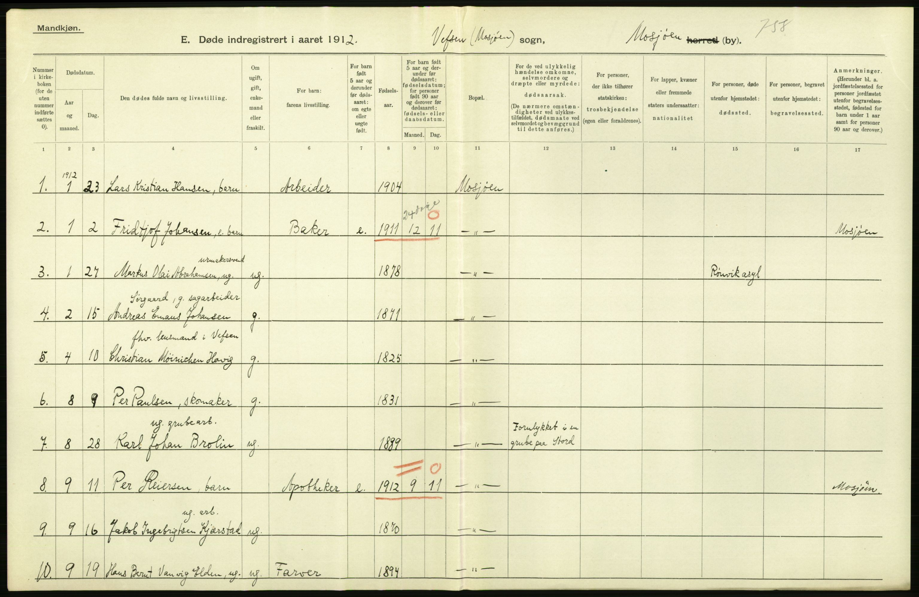 Statistisk sentralbyrå, Sosiodemografiske emner, Befolkning, RA/S-2228/D/Df/Dfb/Dfbb/L0048: Nordlands amt: Døde, dødfødte. Bygder og byer., 1912, s. 28