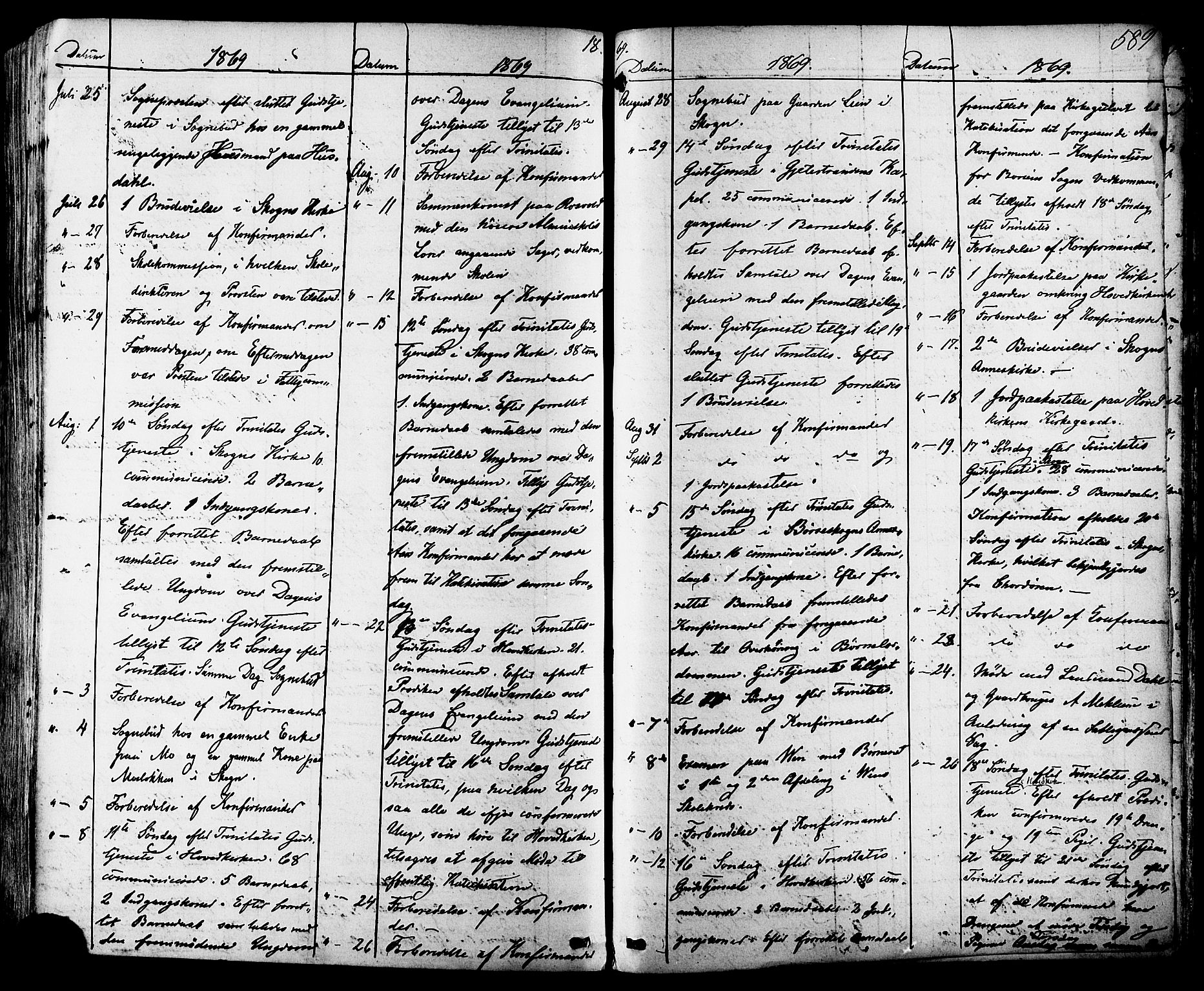 Ministerialprotokoller, klokkerbøker og fødselsregistre - Sør-Trøndelag, AV/SAT-A-1456/665/L0772: Ministerialbok nr. 665A07, 1856-1878, s. 589