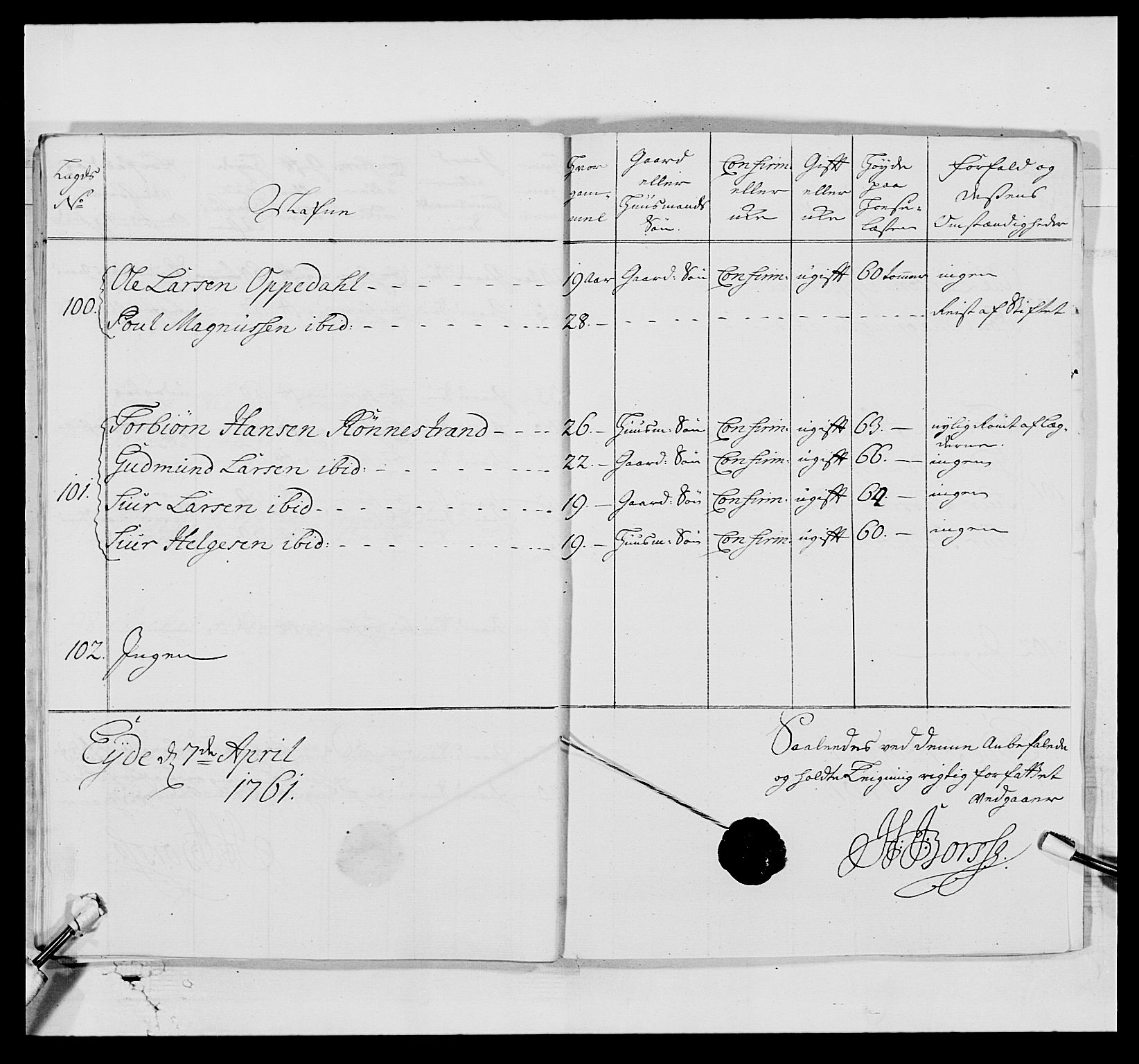 Kommanderende general (KG I) med Det norske krigsdirektorium, AV/RA-EA-5419/E/Ea/L0520b: 2. Bergenhusiske regiment, 1761-1765, s. 172