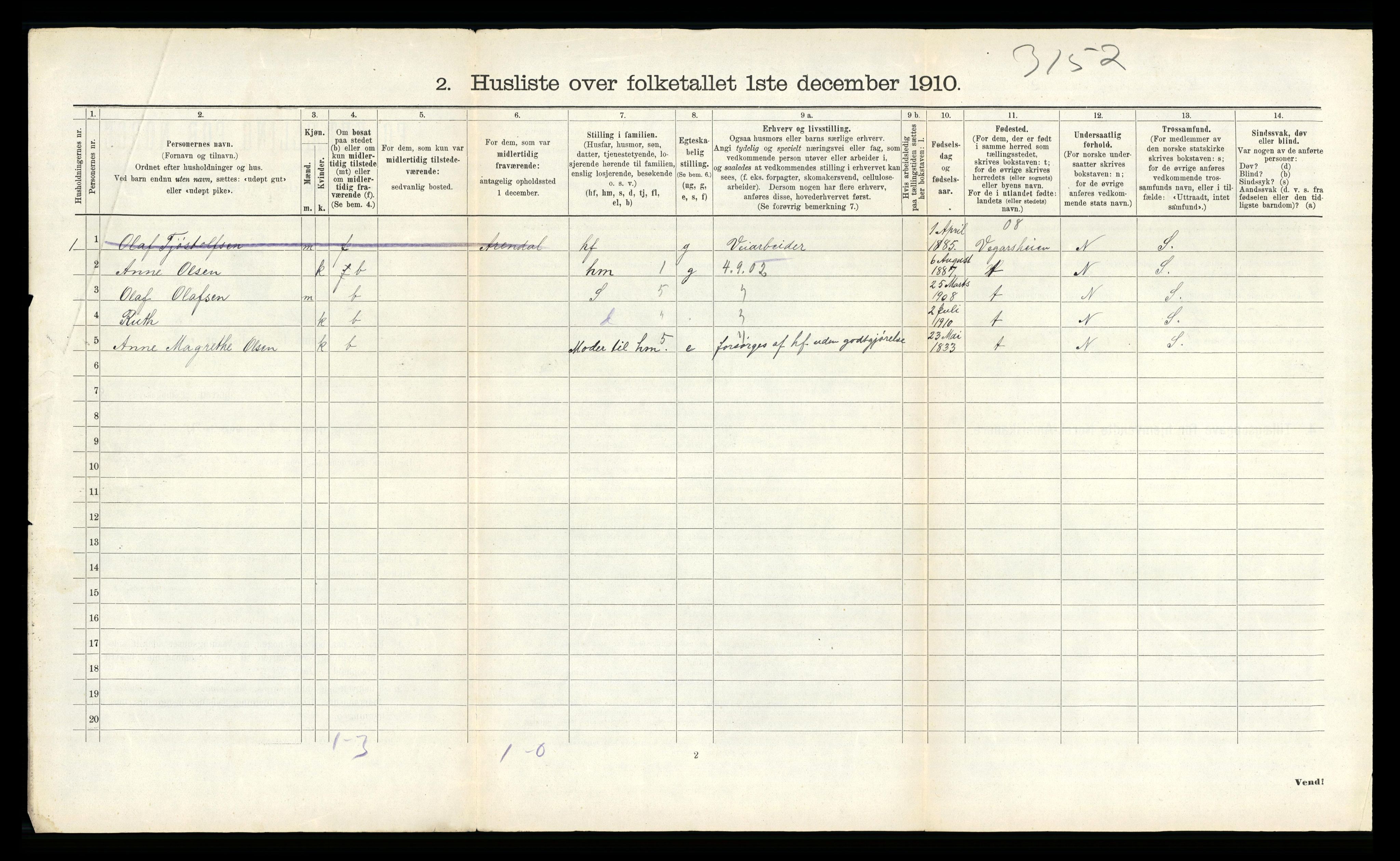 RA, Folketelling 1910 for 0914 Holt herred, 1910, s. 887