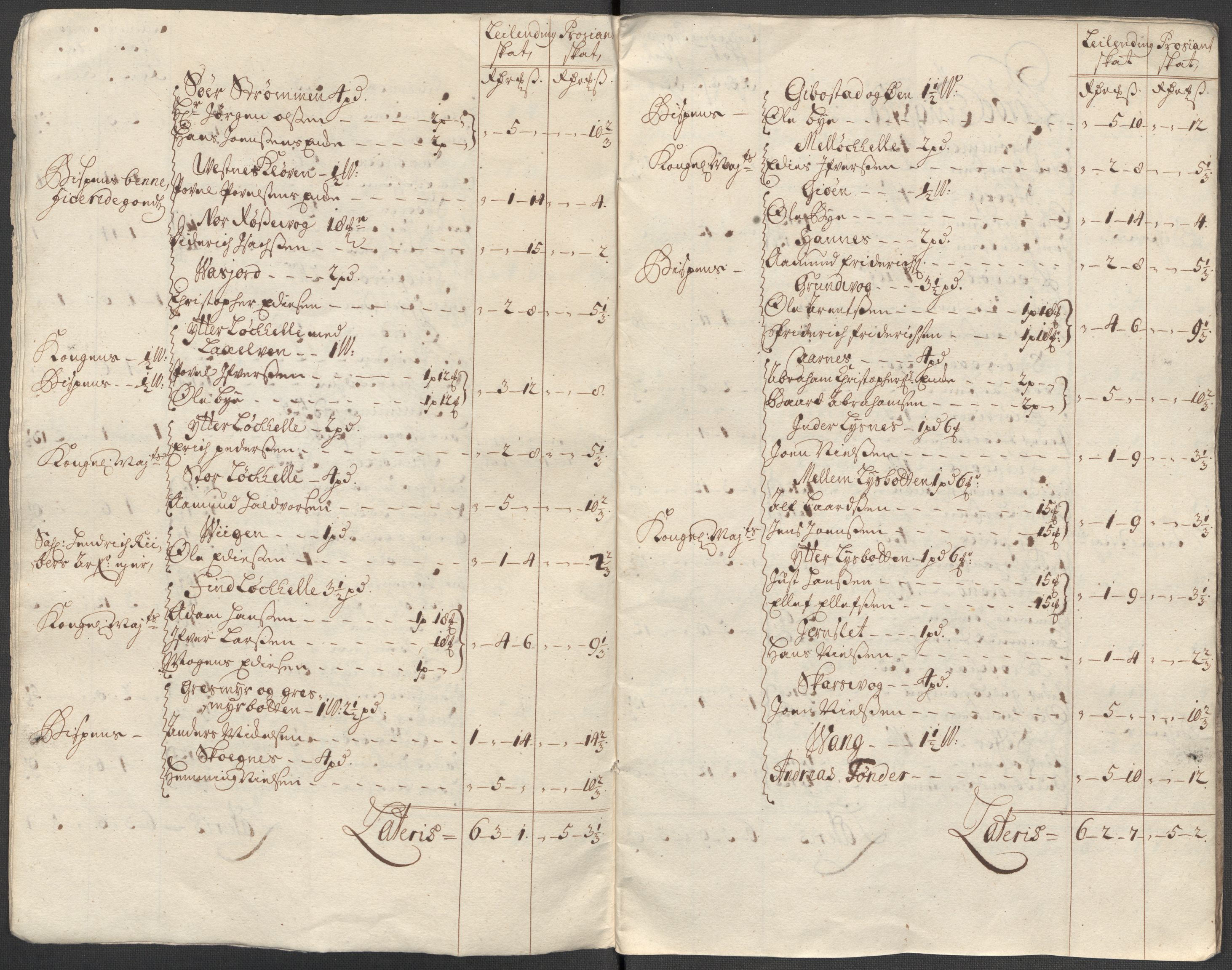 Rentekammeret inntil 1814, Reviderte regnskaper, Fogderegnskap, AV/RA-EA-4092/R68/L4760: Fogderegnskap Senja og Troms, 1714, s. 36