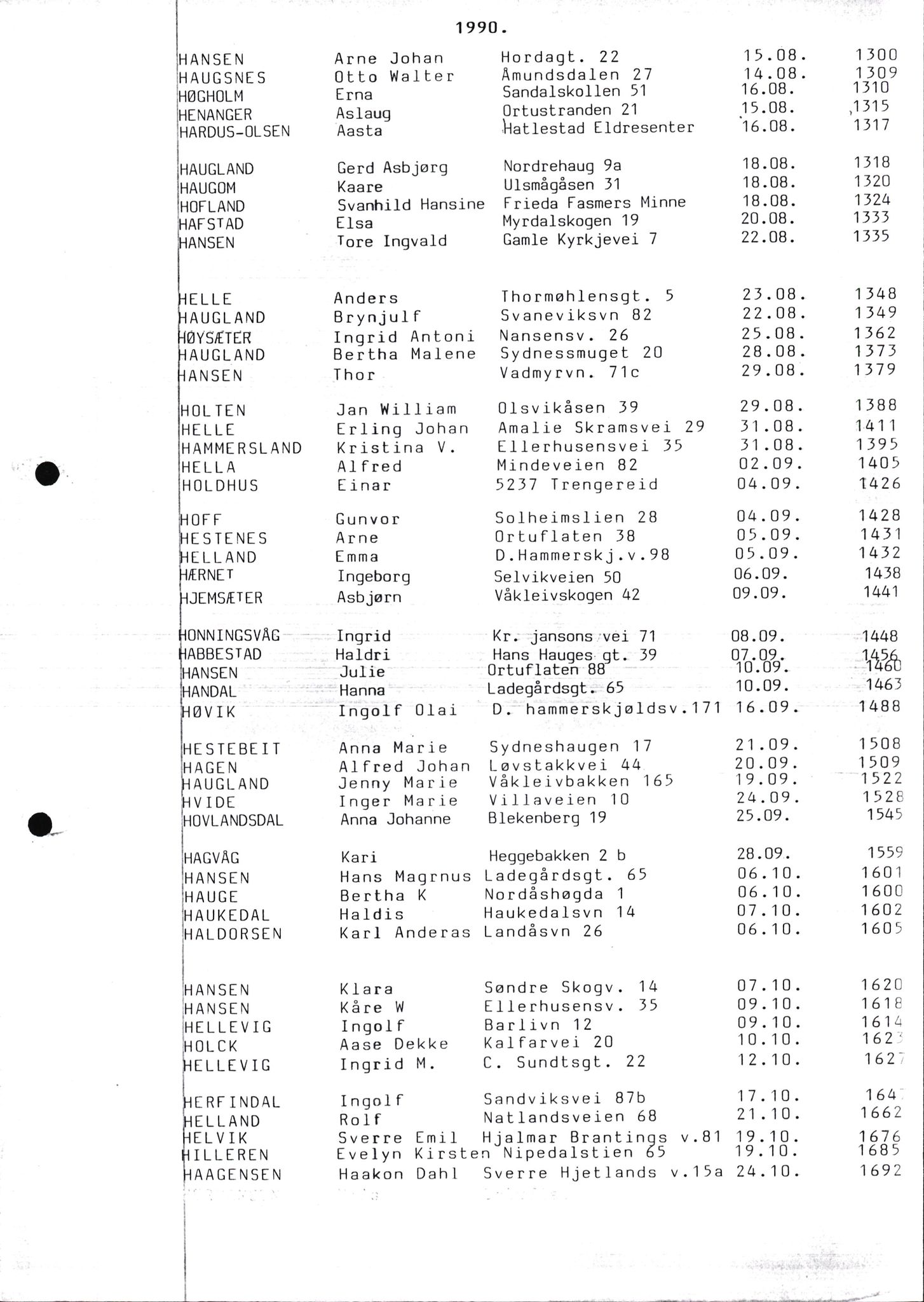 Byfogd og Byskriver i Bergen, AV/SAB-A-3401/06/06Nb/L0011: Register til dødsfalljournaler, 1976-1992, s. 184