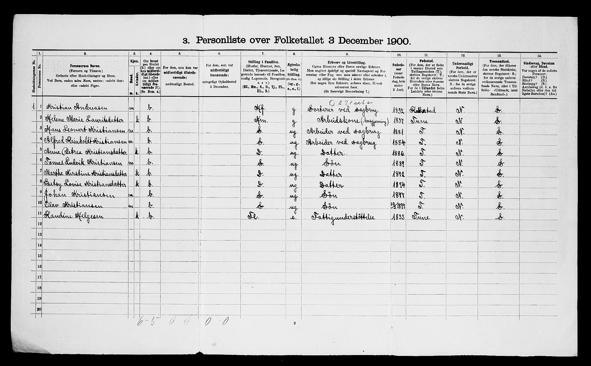 SAO, Folketelling 1900 for 0132 Glemmen herred, 1900