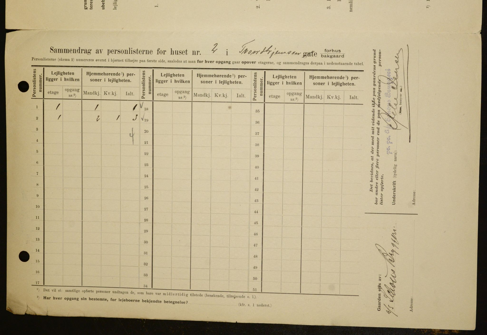 OBA, Kommunal folketelling 1.2.1909 for Kristiania kjøpstad, 1909, s. 105197