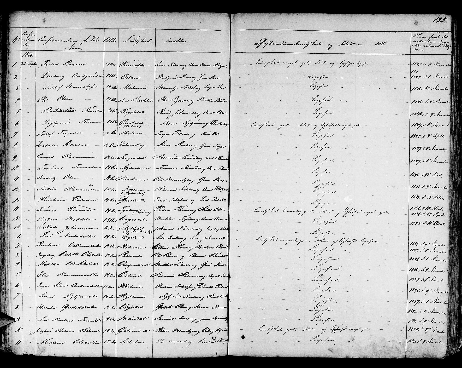 Helleland sokneprestkontor, AV/SAST-A-101810: Klokkerbok nr. B 3, 1847-1886, s. 125