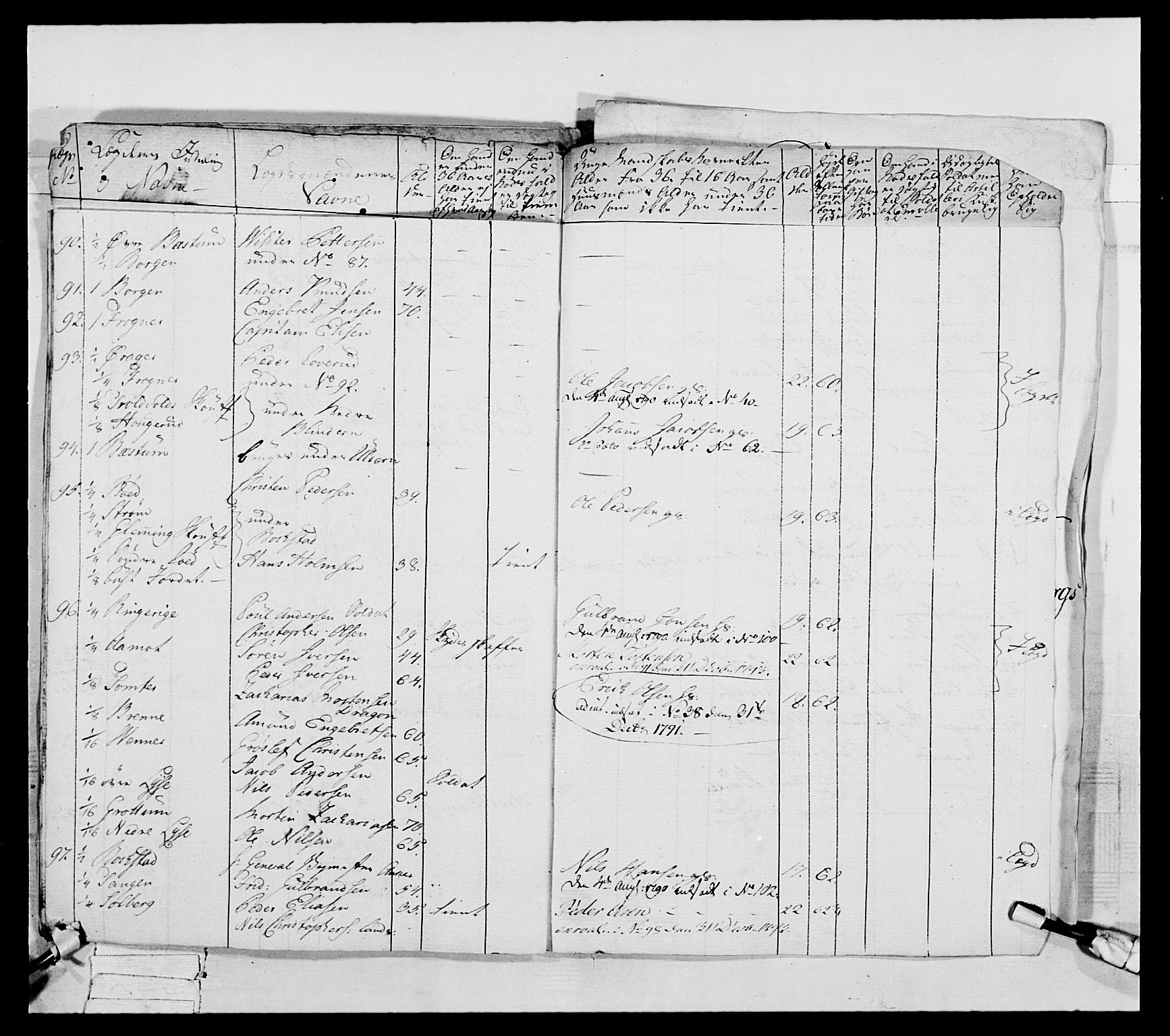 Generalitets- og kommissariatskollegiet, Det kongelige norske kommissariatskollegium, AV/RA-EA-5420/E/Eh/L0039: 1. Akershusiske nasjonale infanteriregiment, 1789, s. 125