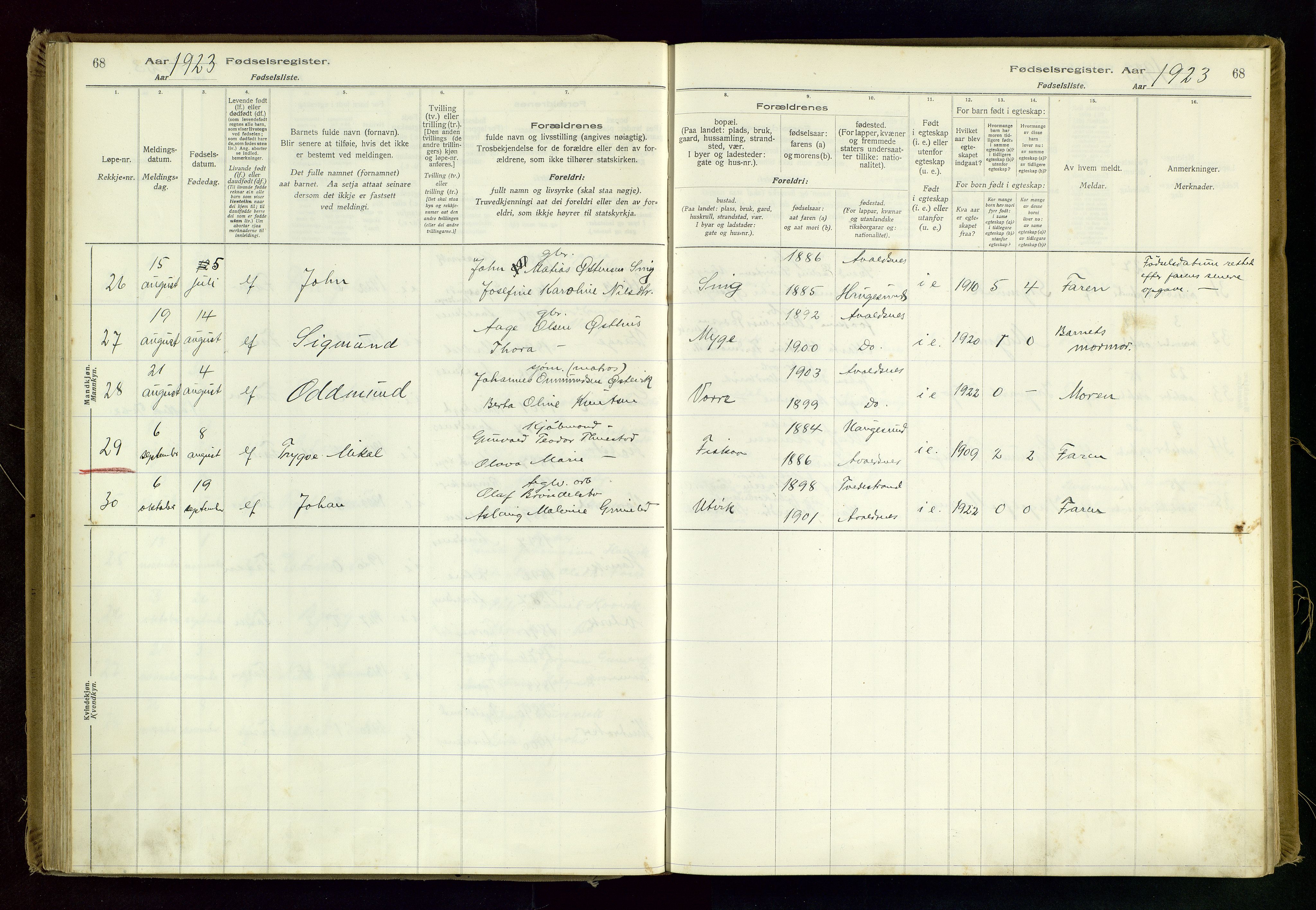 Avaldsnes sokneprestkontor, AV/SAST-A -101851/I/Id/L0001: Fødselsregister nr. 1, 1916-1946, s. 68