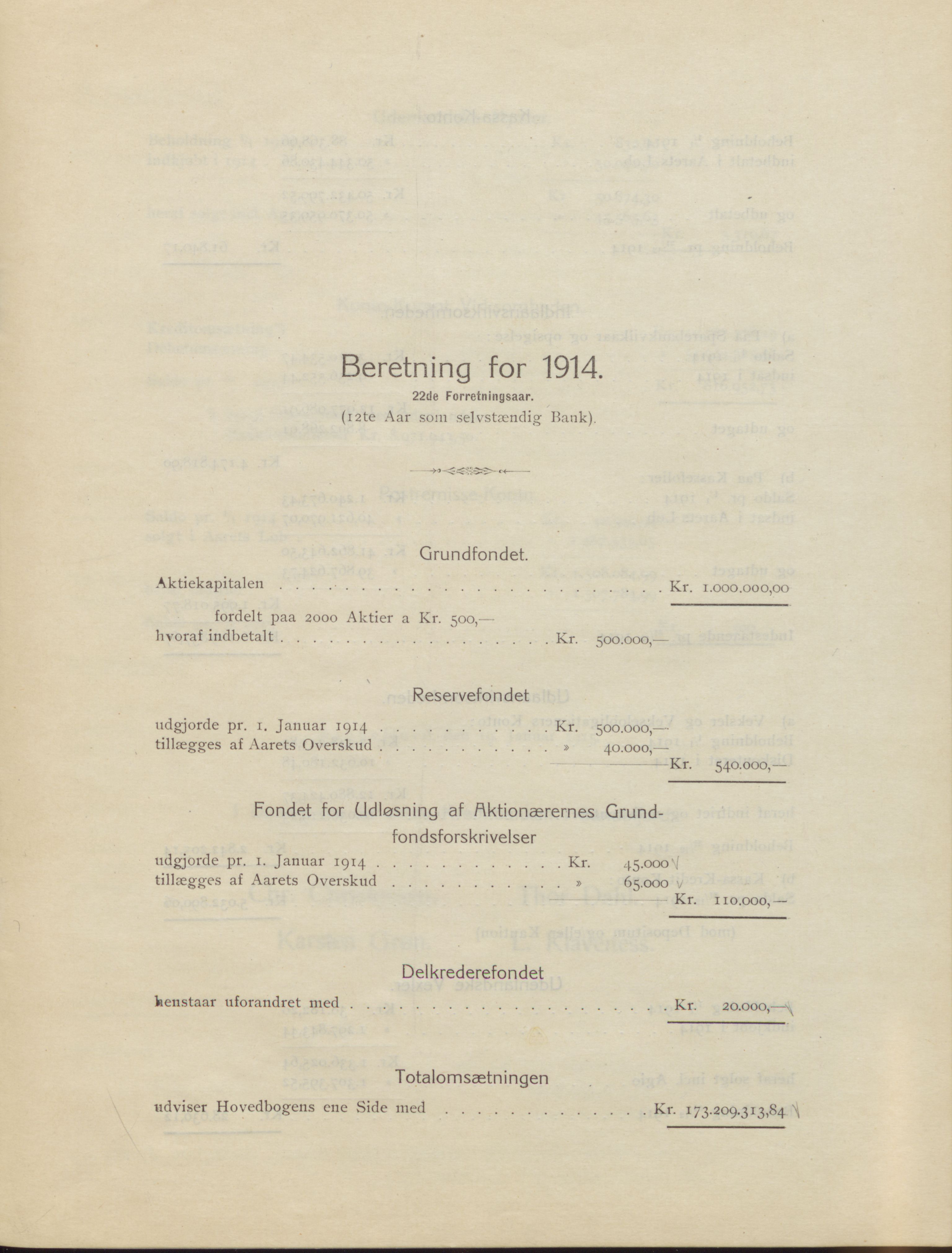 Privatbanken i Sandefjord AS, VEMU/ARS-A-1256/X/L0001: Årsberetninger, 1912-1929, s. 19