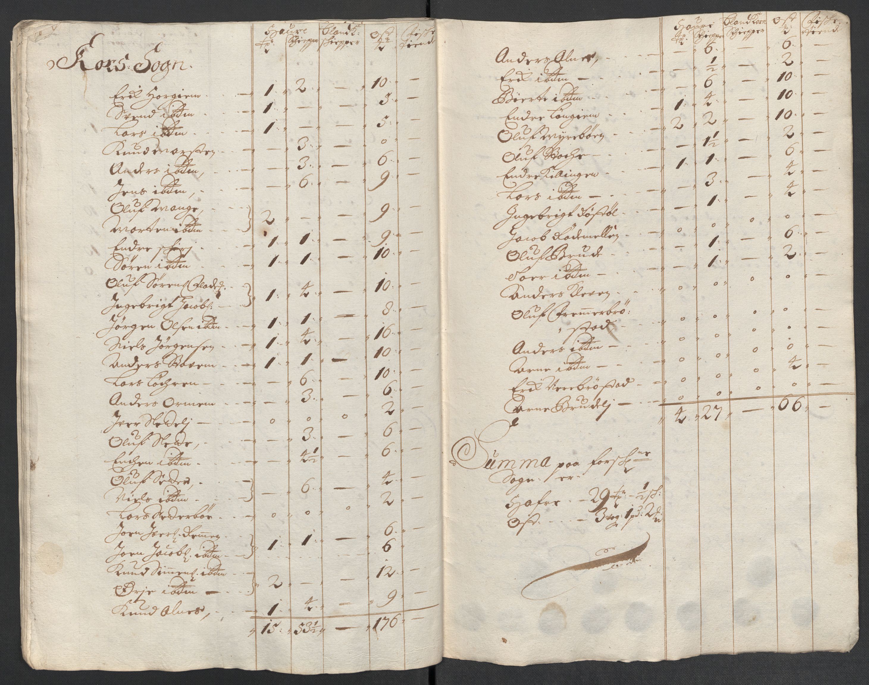 Rentekammeret inntil 1814, Reviderte regnskaper, Fogderegnskap, RA/EA-4092/R55/L3653: Fogderegnskap Romsdal, 1697-1698, s. 191