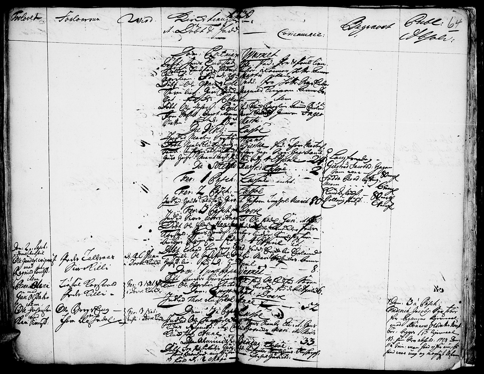 Lesja prestekontor, AV/SAH-PREST-068/H/Ha/Haa/L0001: Ministerialbok nr. 1, 1724-1731, s. 64
