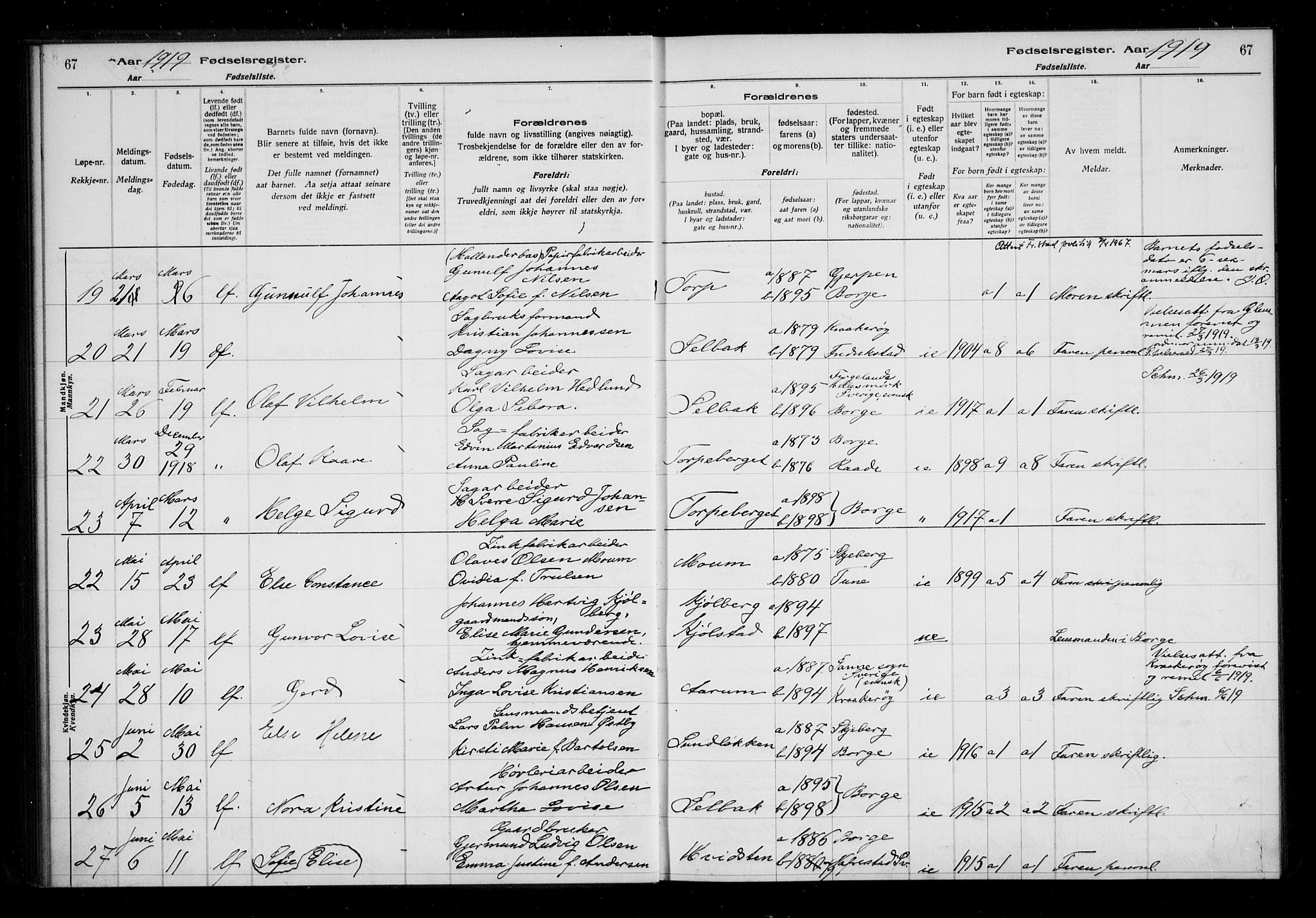 Borge prestekontor Kirkebøker, AV/SAO-A-10903/J/Ja/L0001: Fødselsregister nr. I 1, 1916-1925, s. 67