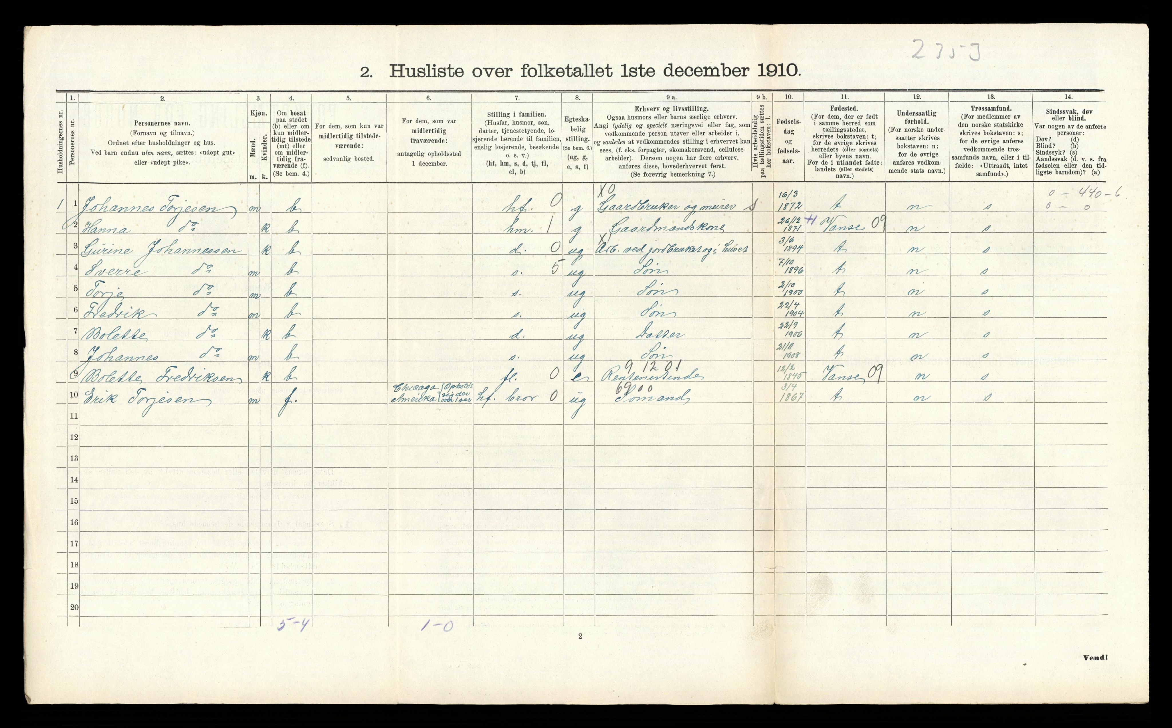 RA, Folketelling 1910 for 1029 Sør-Audnedal herred, 1910, s. 410