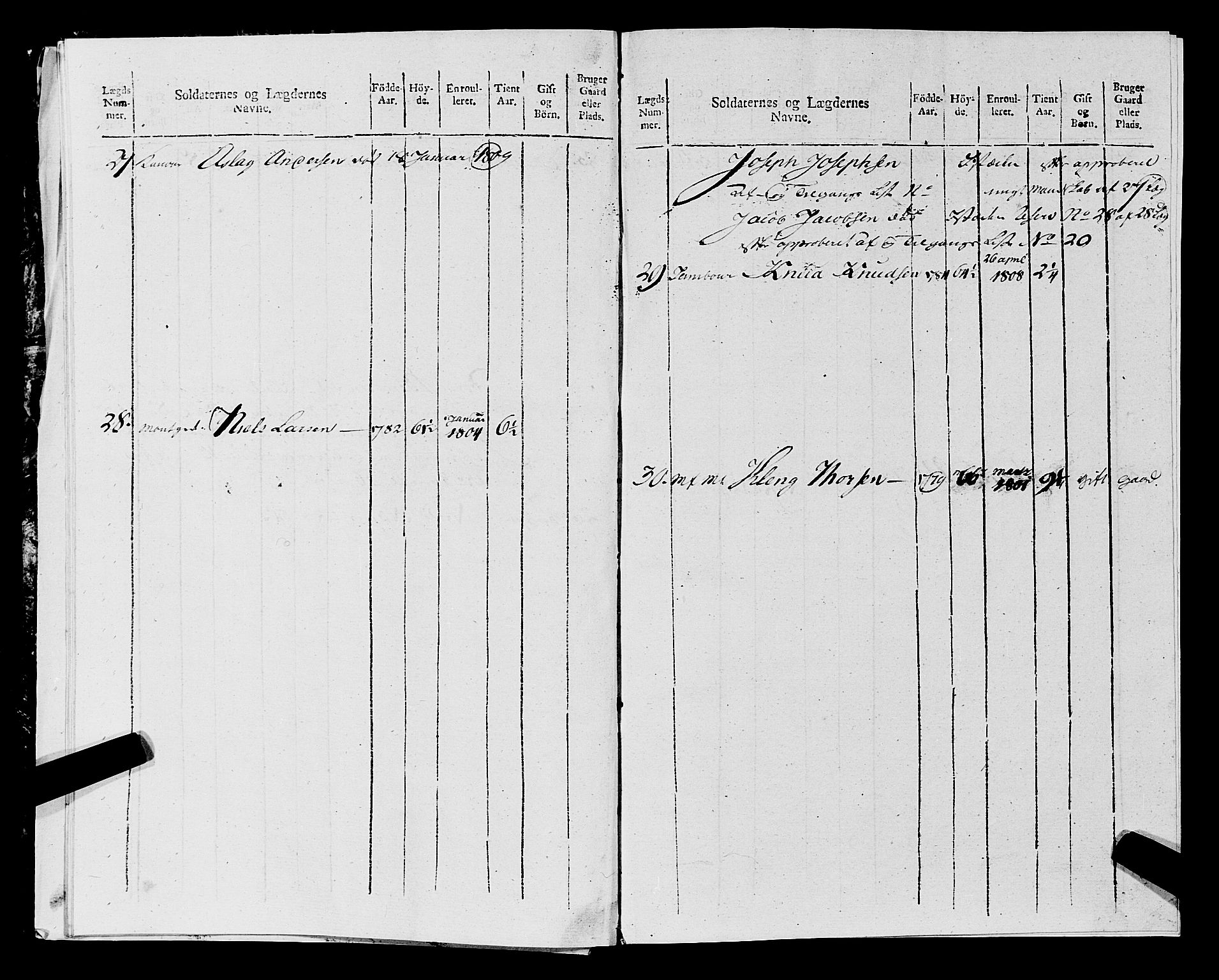 Fylkesmannen i Rogaland, AV/SAST-A-101928/99/3/325/325CA, 1655-1832, s. 9752