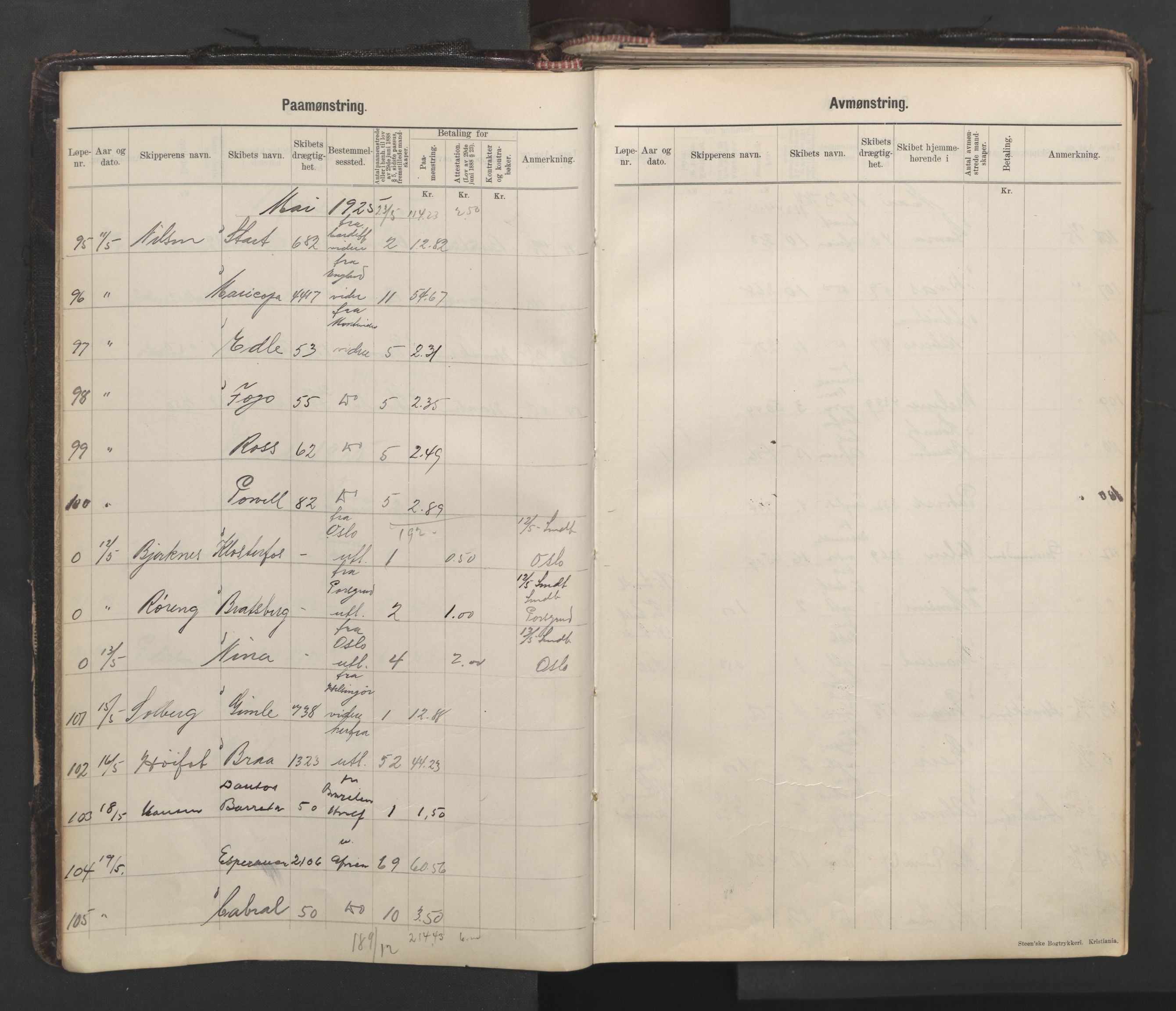 Tønsberg innrulleringskontor, AV/SAKO-A-786/H/Ha/L0008: Mønstringsjournal, 1925-1939, s. 6