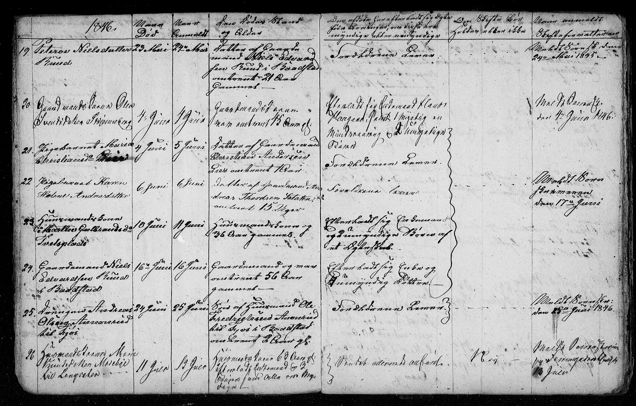 Trøgstad lensmannskontor, AV/SAO-A-10213b/H/Ha/L0001: Dødsanmeldelsesprotokoll, 1844-1855