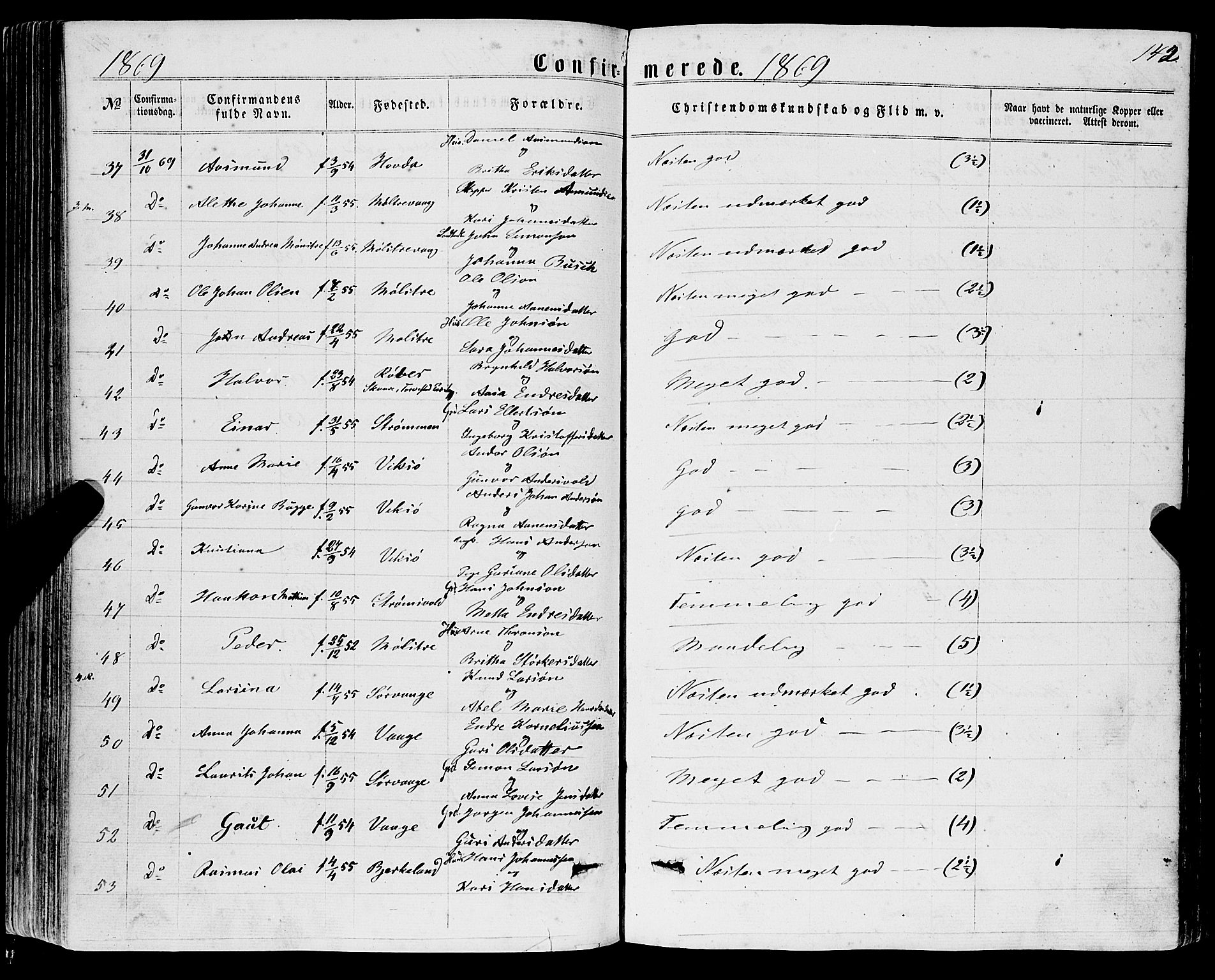 Sveio Sokneprestembete, AV/SAB-A-78501/H/Haa: Ministerialbok nr. A 1, 1861-1877, s. 142