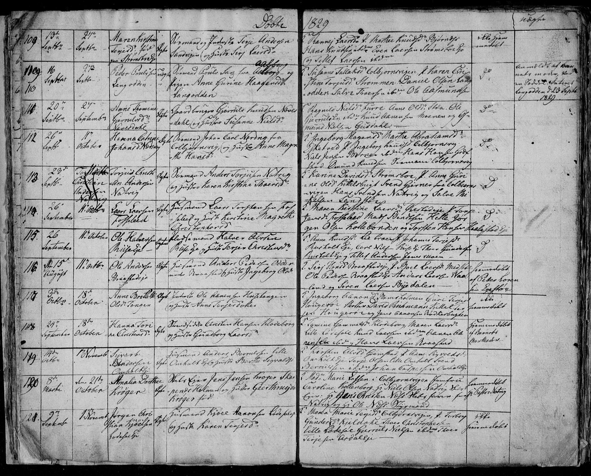 Øyestad sokneprestkontor, AV/SAK-1111-0049/F/Fb/L0004: Klokkerbok nr. B 4, 1828-1833