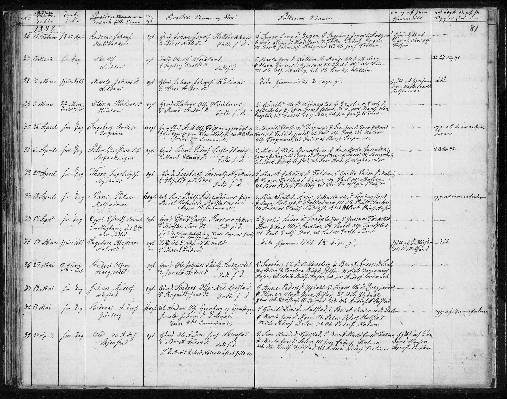 Ministerialprotokoller, klokkerbøker og fødselsregistre - Sør-Trøndelag, SAT/A-1456/616/L0405: Ministerialbok nr. 616A02, 1831-1842, s. 81