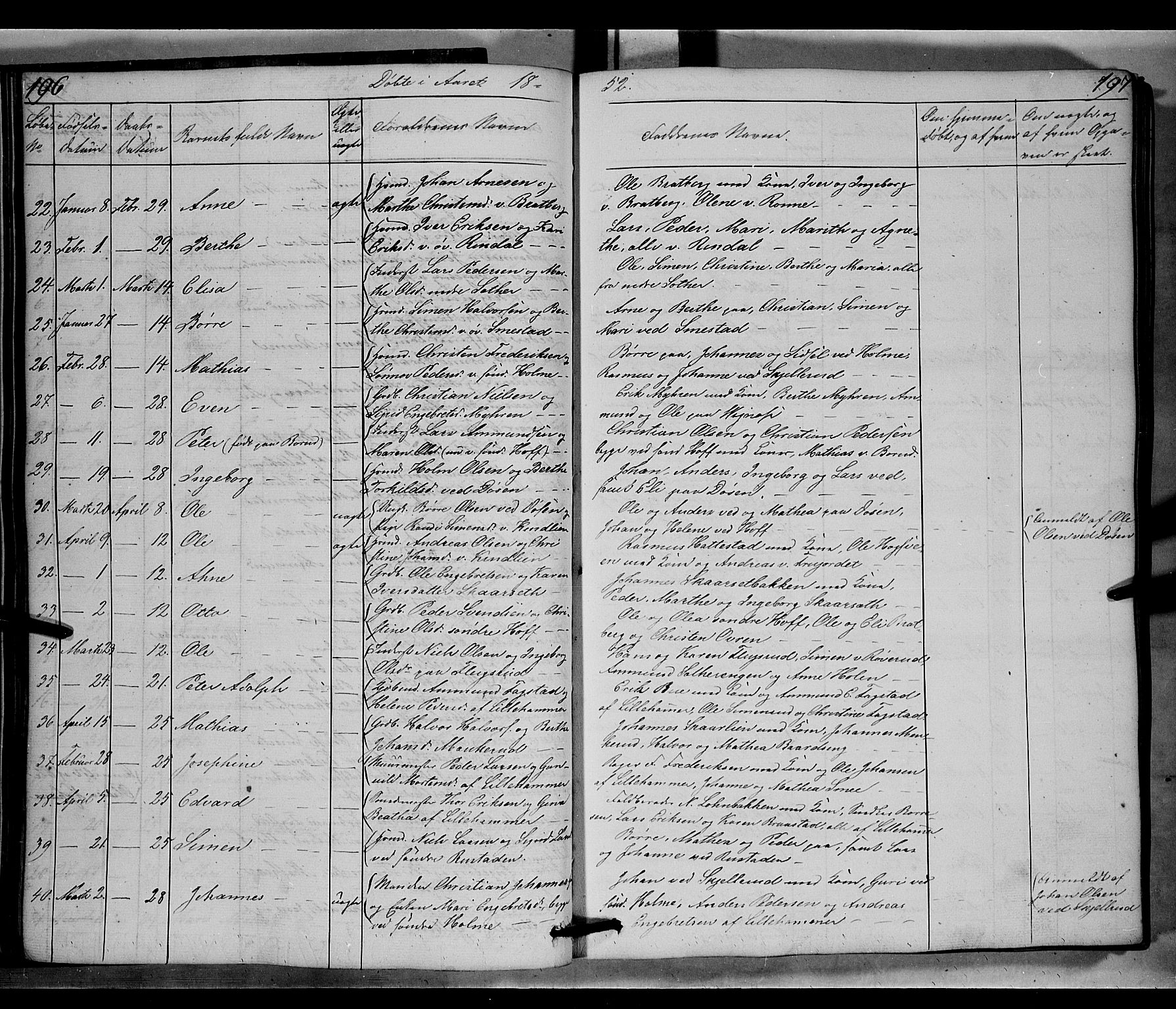Fåberg prestekontor, AV/SAH-PREST-086/H/Ha/Hab/L0006: Klokkerbok nr. 6, 1837-1855, s. 196-197