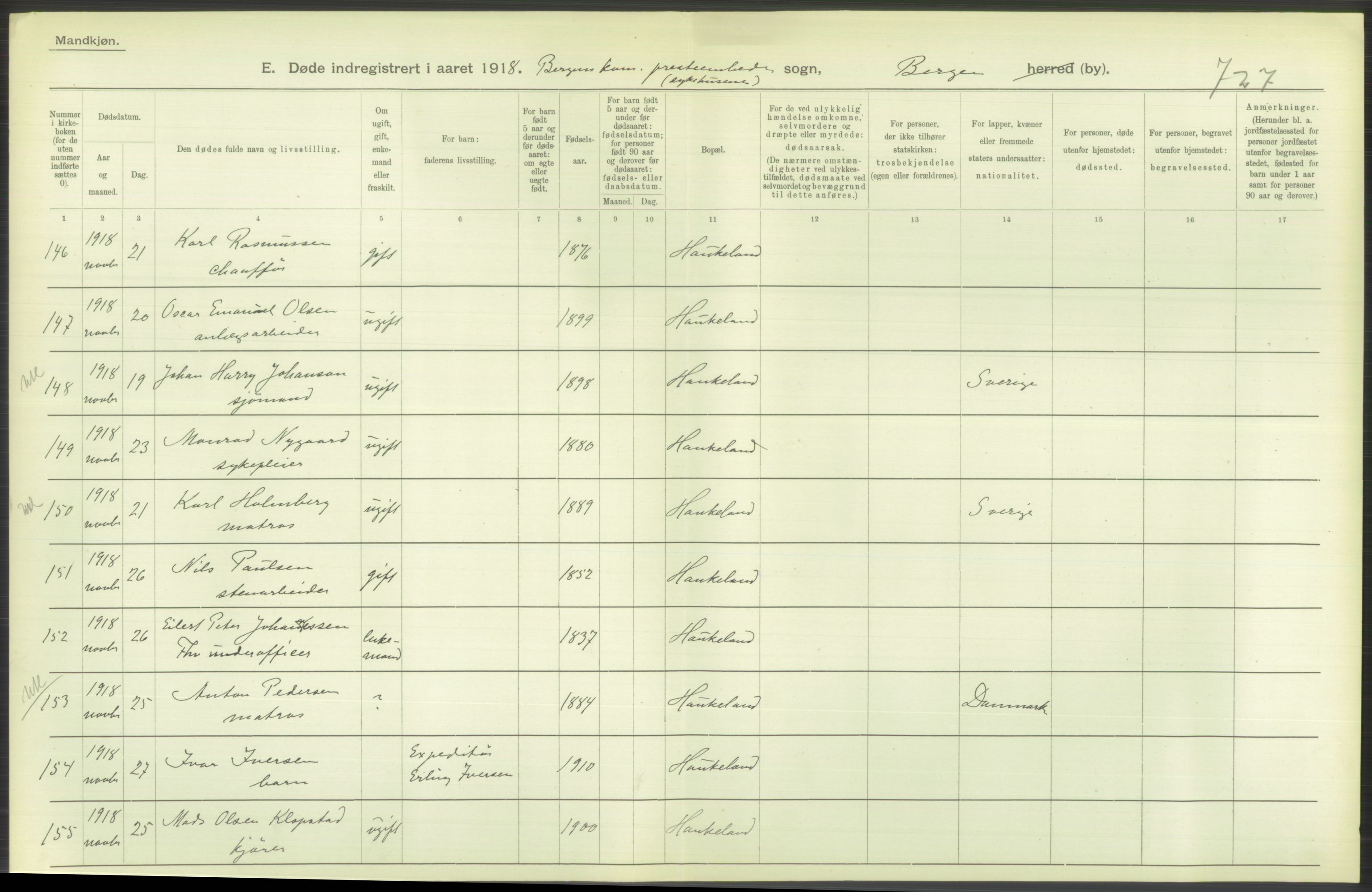 Statistisk sentralbyrå, Sosiodemografiske emner, Befolkning, RA/S-2228/D/Df/Dfb/Dfbh/L0039: Bergen: Døde., 1918, s. 228