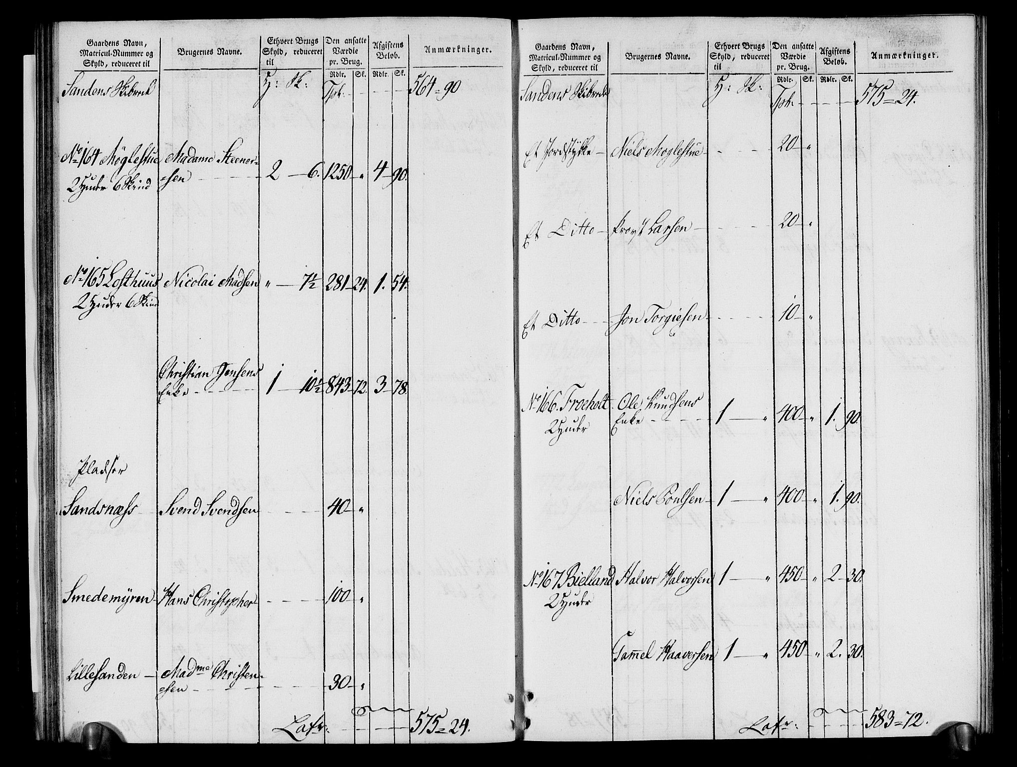 Rentekammeret inntil 1814, Realistisk ordnet avdeling, AV/RA-EA-4070/N/Ne/Nea/L0080: Nedenes fogderi. Oppebørselsregister, 1803-1804, s. 35