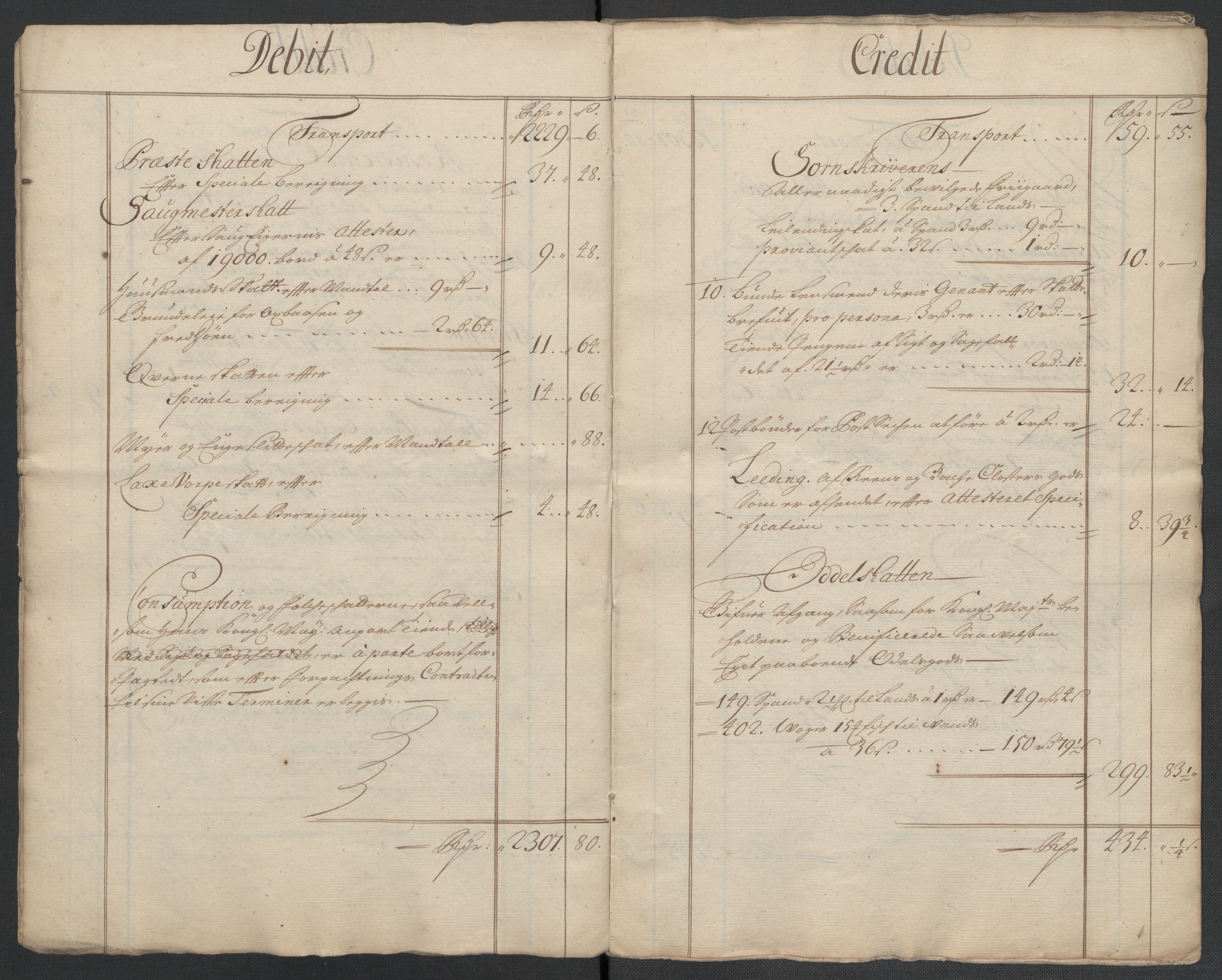 Rentekammeret inntil 1814, Reviderte regnskaper, Fogderegnskap, AV/RA-EA-4092/R64/L4432: Fogderegnskap Namdal, 1711, s. 6