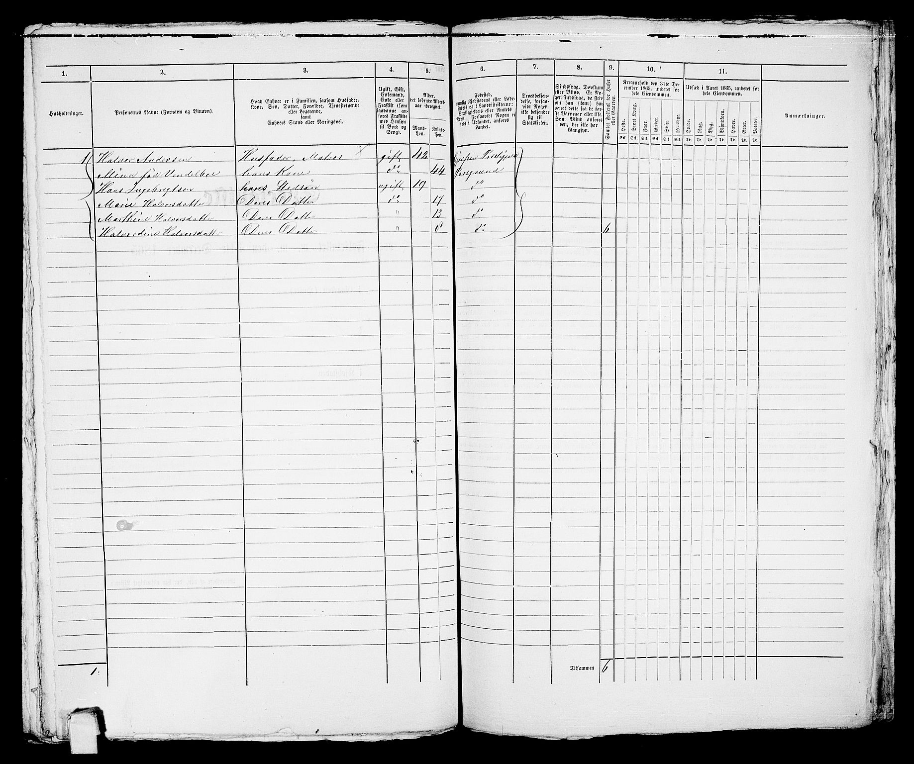 RA, Folketelling 1865 for 0805P Porsgrunn prestegjeld, 1865, s. 777
