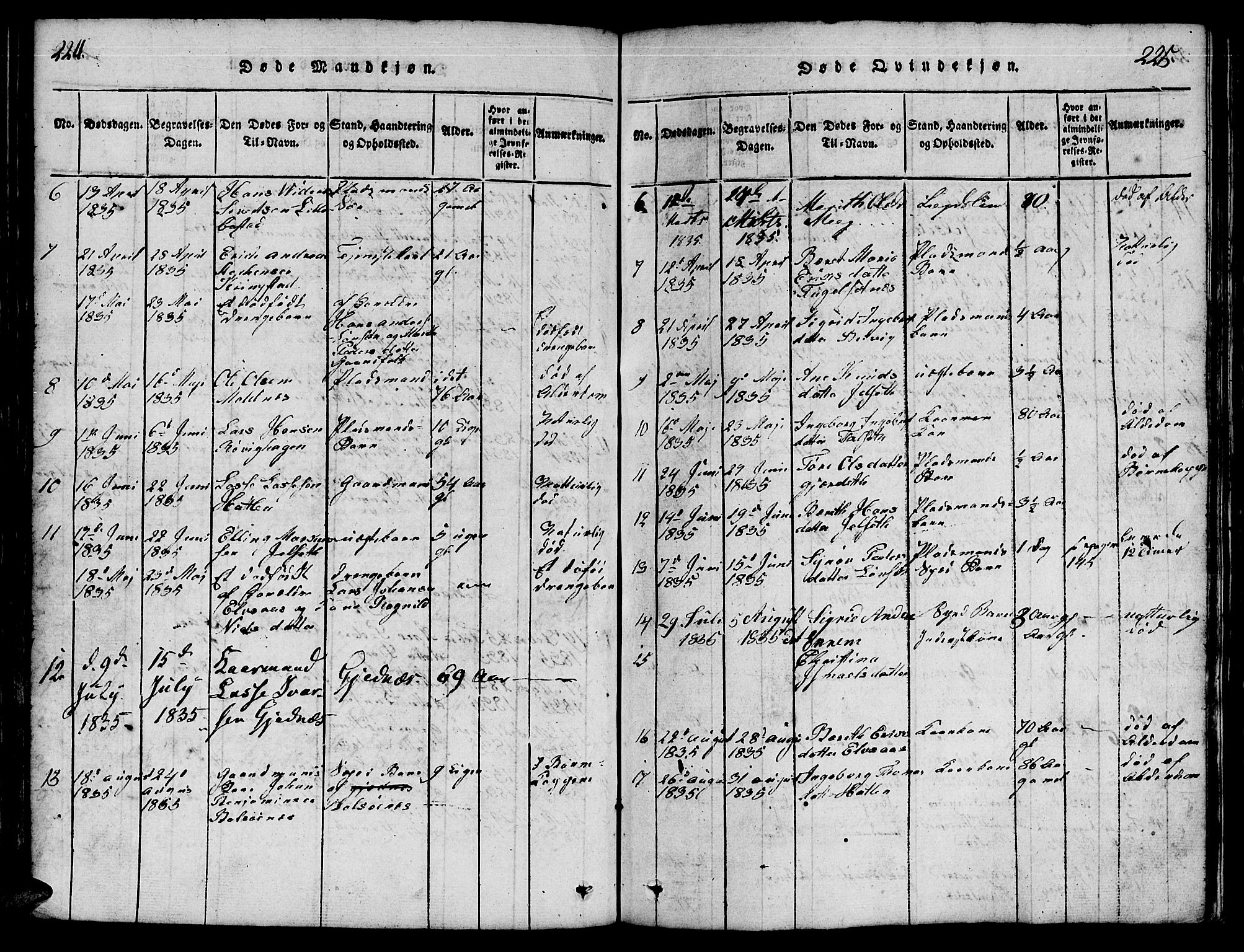 Ministerialprotokoller, klokkerbøker og fødselsregistre - Møre og Romsdal, SAT/A-1454/555/L0652: Ministerialbok nr. 555A03, 1817-1843, s. 224-225