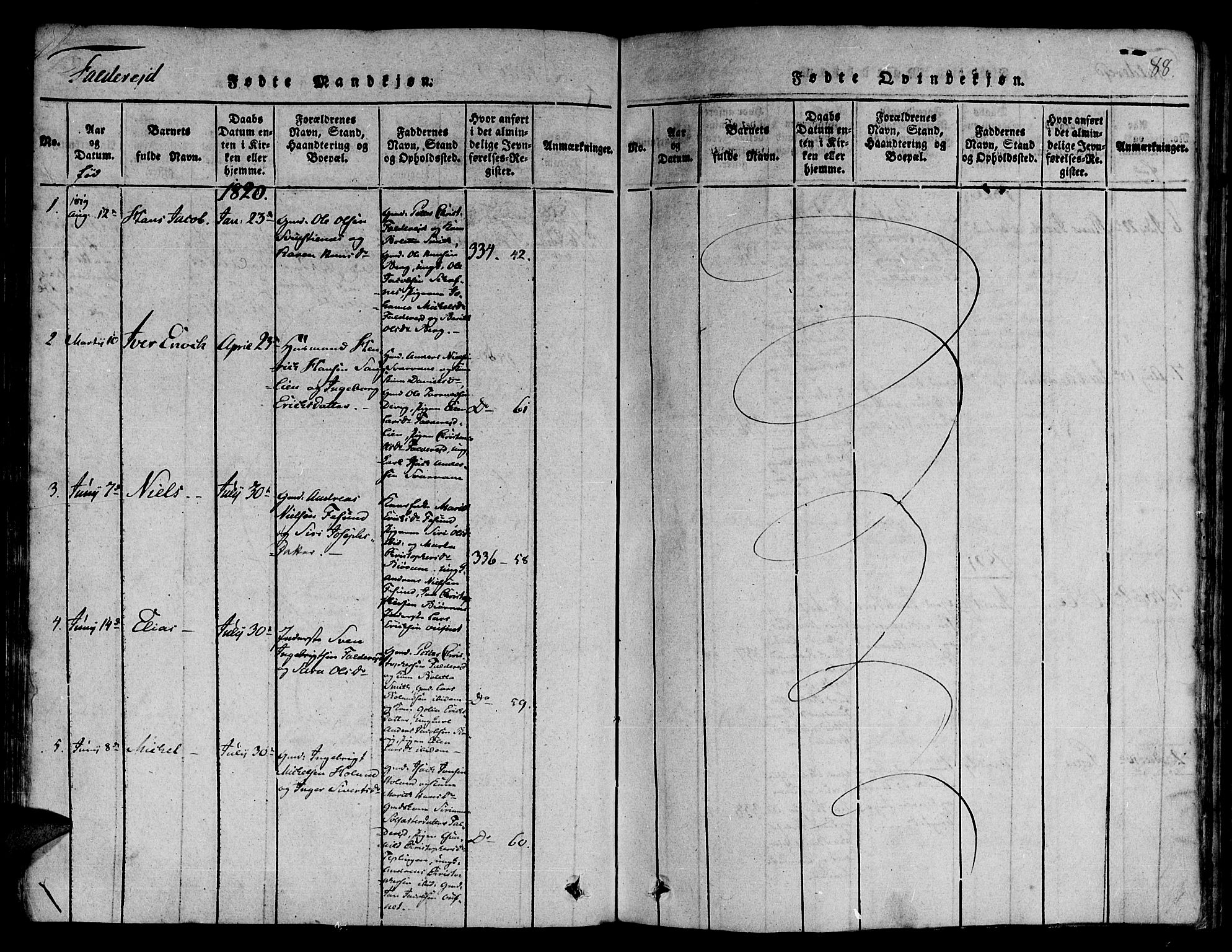 Ministerialprotokoller, klokkerbøker og fødselsregistre - Nord-Trøndelag, AV/SAT-A-1458/780/L0636: Ministerialbok nr. 780A03 /3, 1815-1829, s. 88