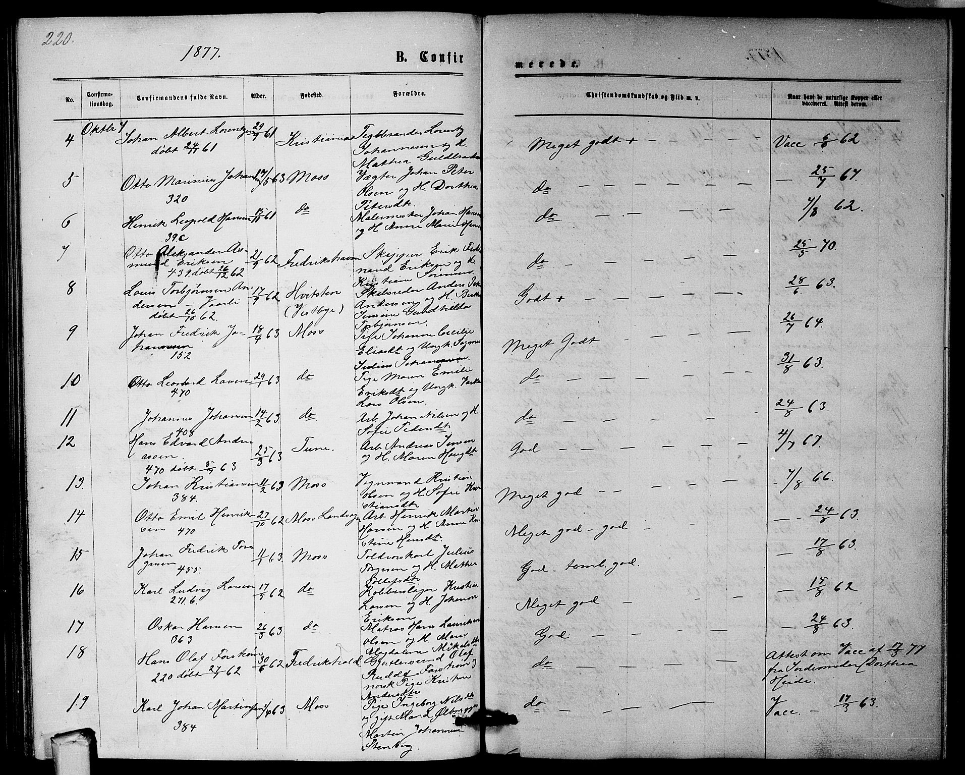 Moss prestekontor Kirkebøker, AV/SAO-A-2003/G/Ga/L0004: Klokkerbok nr.  I 4, 1869-1877, s. 220