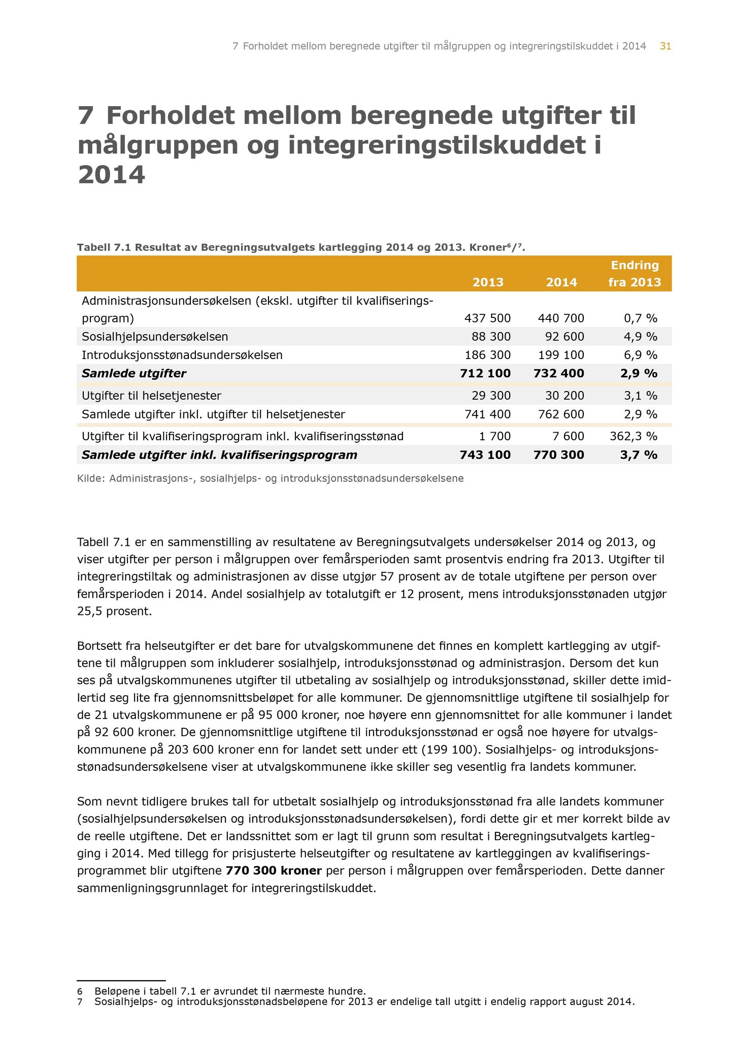 Klæbu Kommune, TRKO/KK/04-UO/L007: Utvalg for oppvekst - Møtedokumenter, 2016