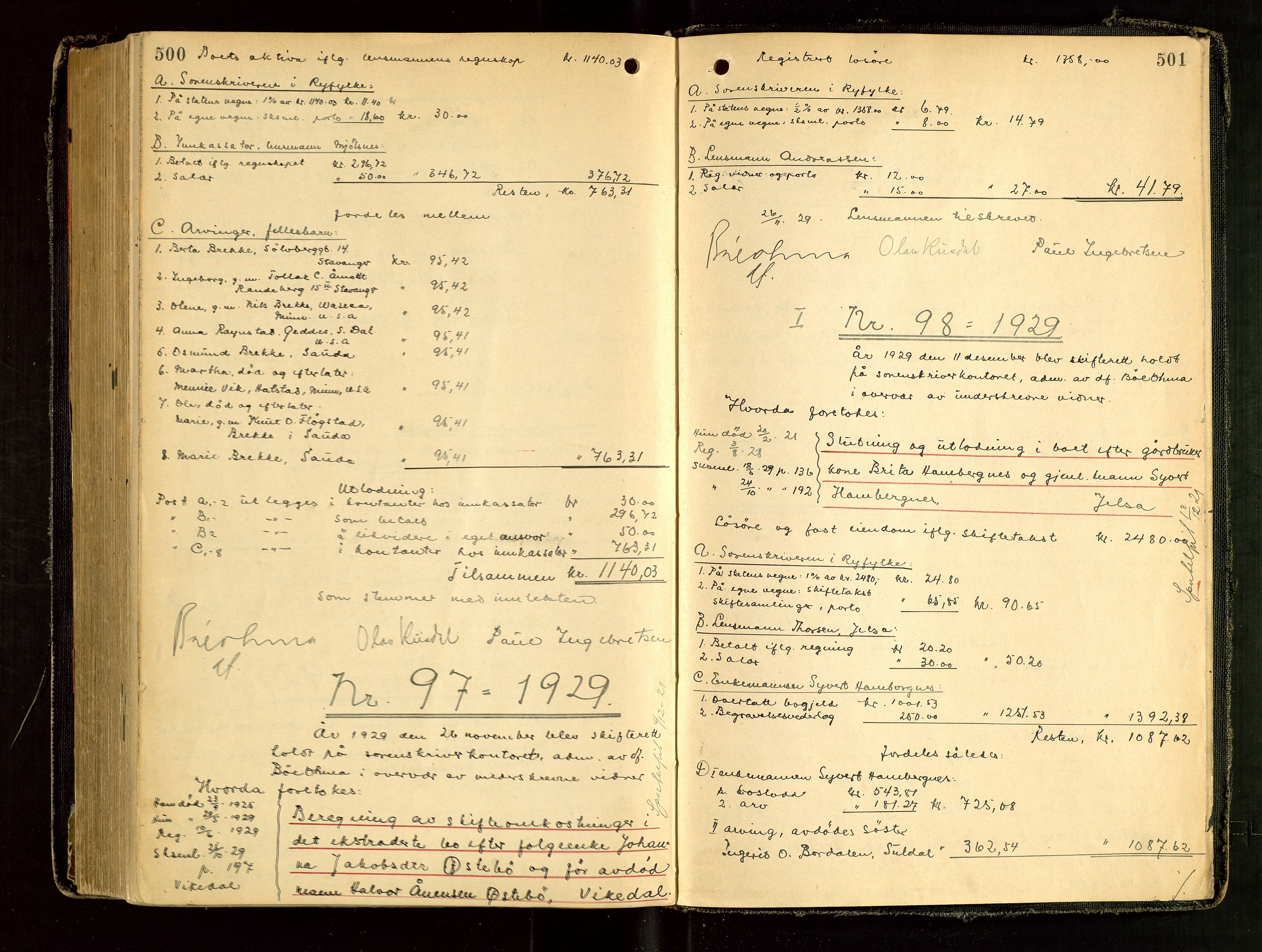 Ryfylke tingrett, AV/SAST-A-100055/001/IV/IVG/L0006: Skifteutlodningsprotokoll Med register, 1924-1929, s. 500-501