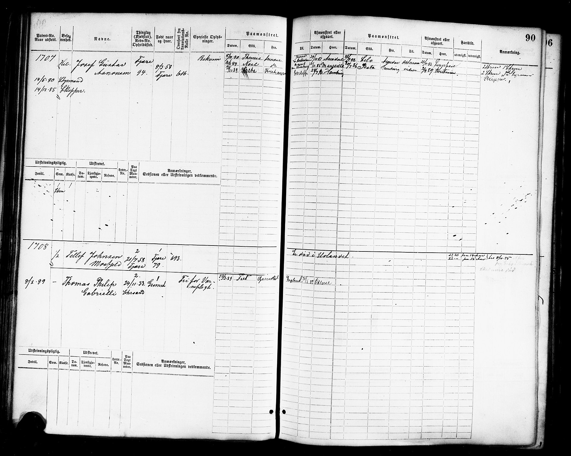 Grimstad mønstringskrets, AV/SAK-2031-0013/F/Fb/L0011: Hovedrulle nr 1529-2290, V-24, 1877-1889, s. 95