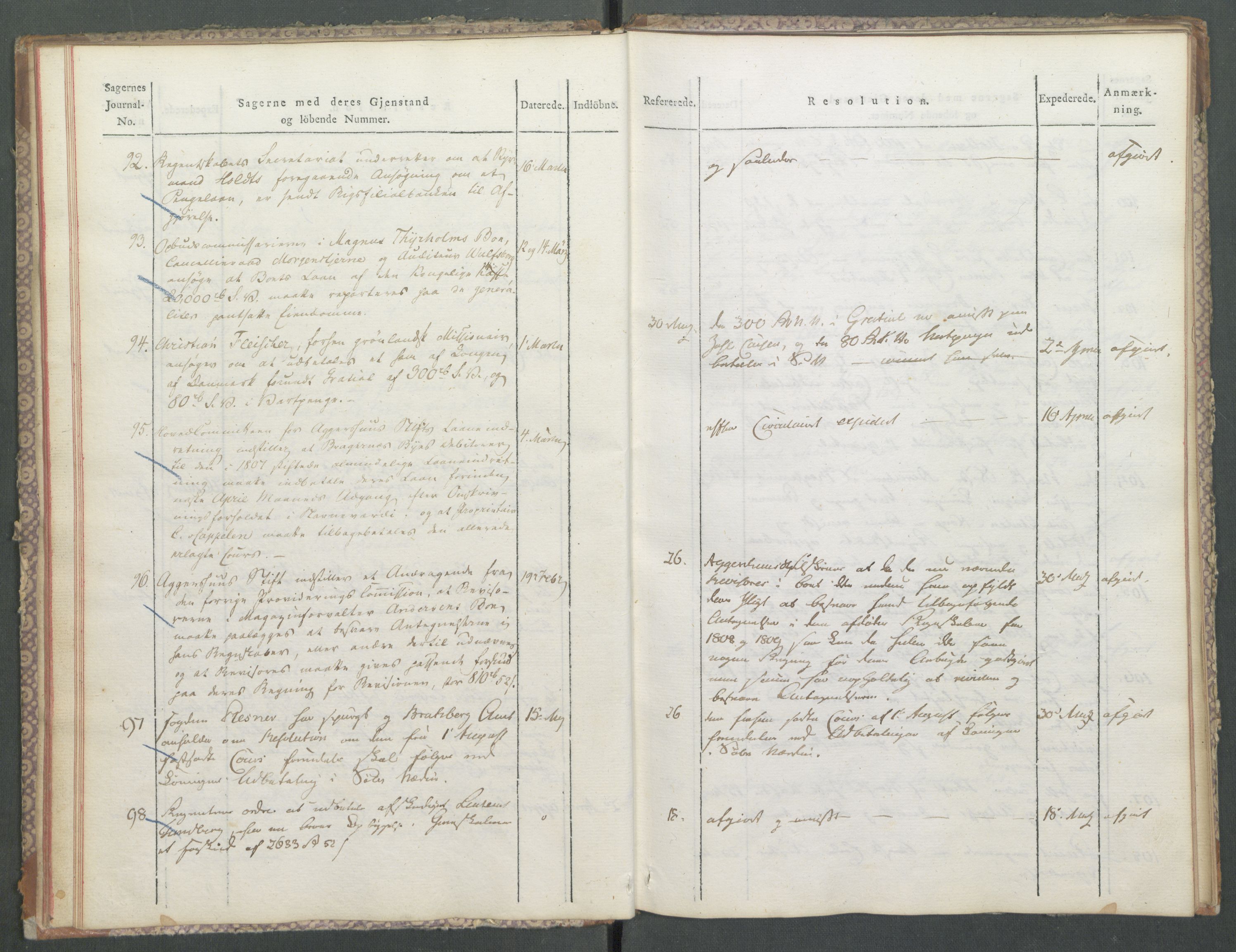 Departementene i 1814, AV/RA-S-3899/Fa/L0006: 1. byrå - Journal A 1-543, 1814, s. 17