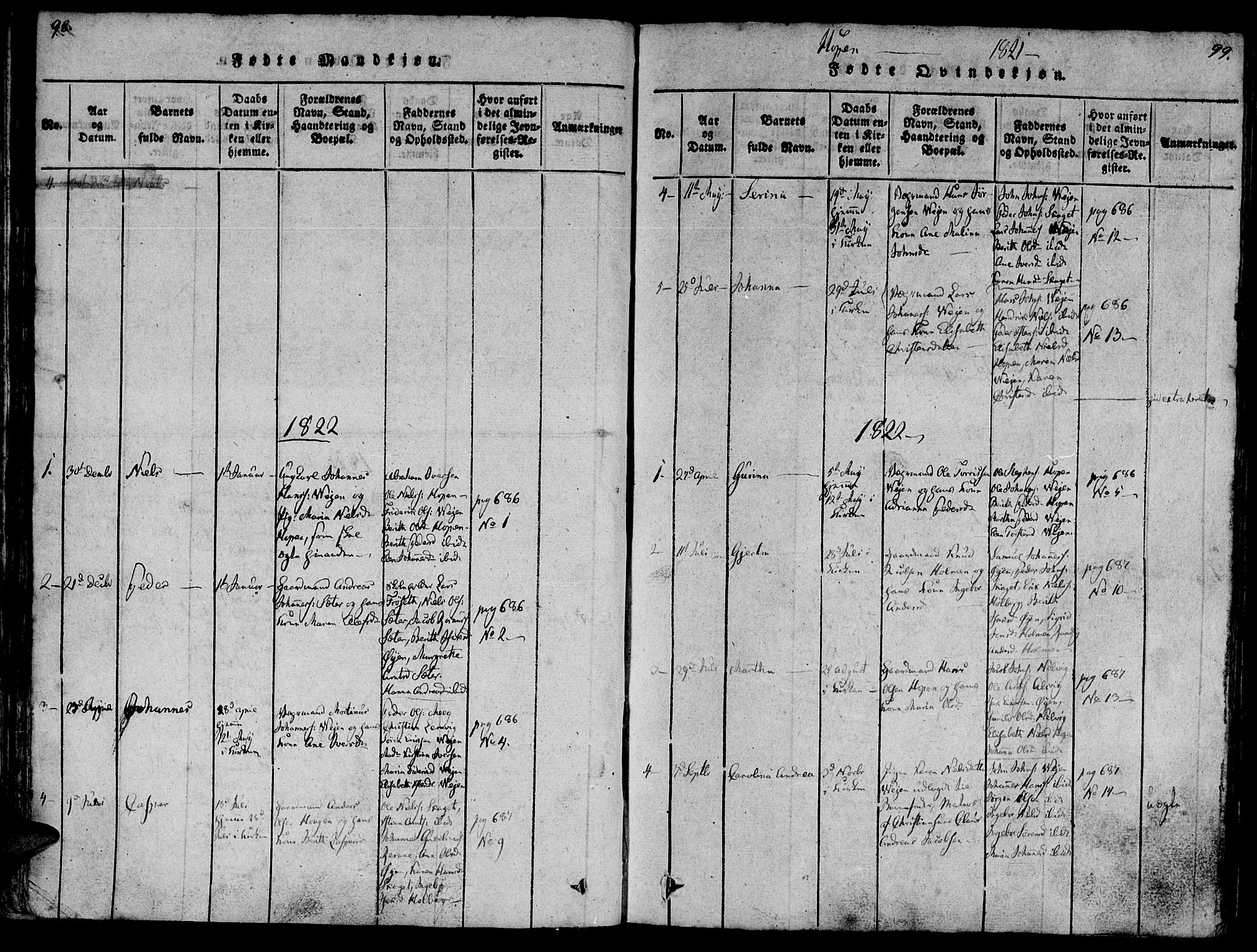 Ministerialprotokoller, klokkerbøker og fødselsregistre - Møre og Romsdal, SAT/A-1454/581/L0935: Ministerialbok nr. 581A03 /3, 1819-1827, s. 98-99
