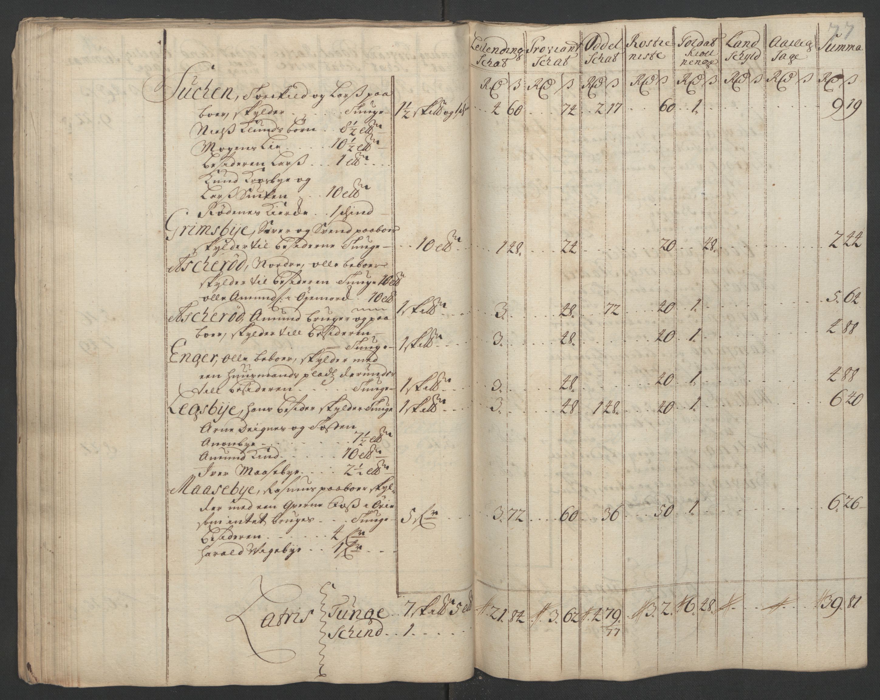 Rentekammeret inntil 1814, Reviderte regnskaper, Fogderegnskap, AV/RA-EA-4092/R07/L0302: Fogderegnskap Rakkestad, Heggen og Frøland, 1710, s. 118
