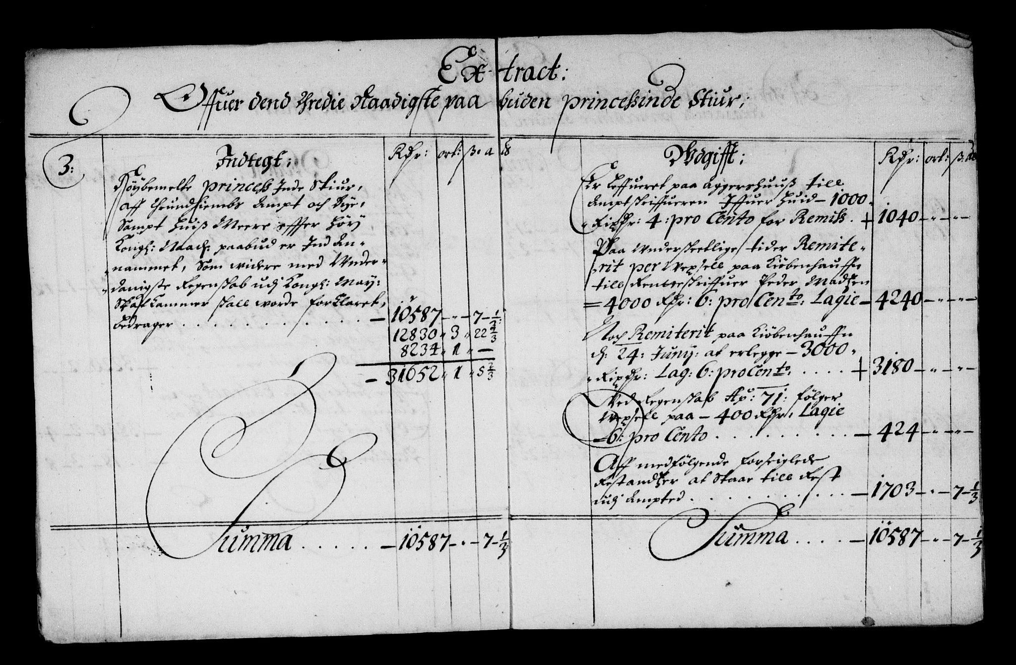 Rentekammeret inntil 1814, Reviderte regnskaper, Stiftamtstueregnskaper, Trondheim stiftamt og Nordland amt, RA/EA-6044/R/Rd/L0034: Trondheim stiftamt, 1664-1671