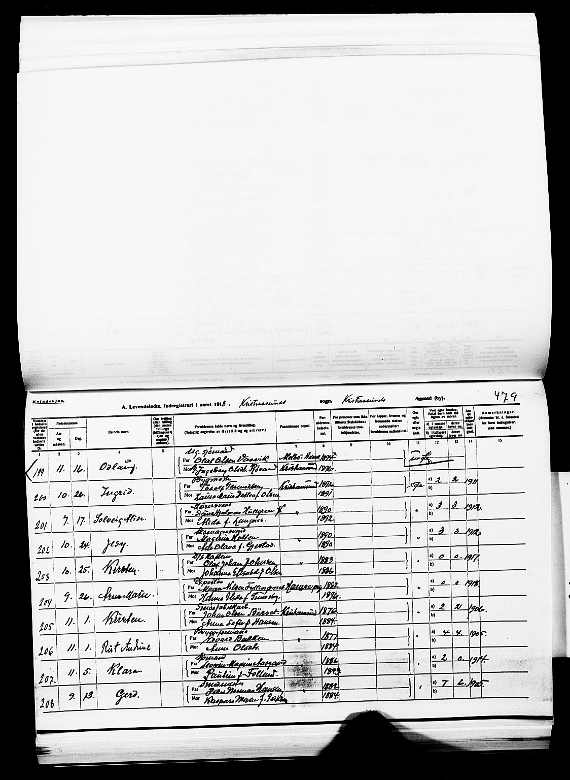 Ministerialprotokoller, klokkerbøker og fødselsregistre - Møre og Romsdal, AV/SAT-A-1454/572/L0861: Ministerialbok nr. 572D05, 1913-1920