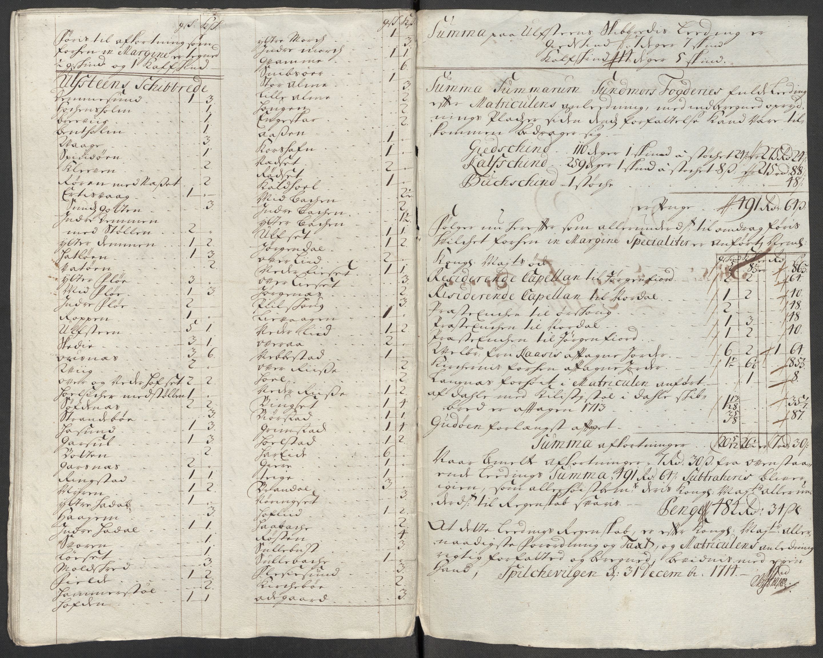 Rentekammeret inntil 1814, Reviderte regnskaper, Fogderegnskap, AV/RA-EA-4092/R54/L3566: Fogderegnskap Sunnmøre, 1714, s. 197