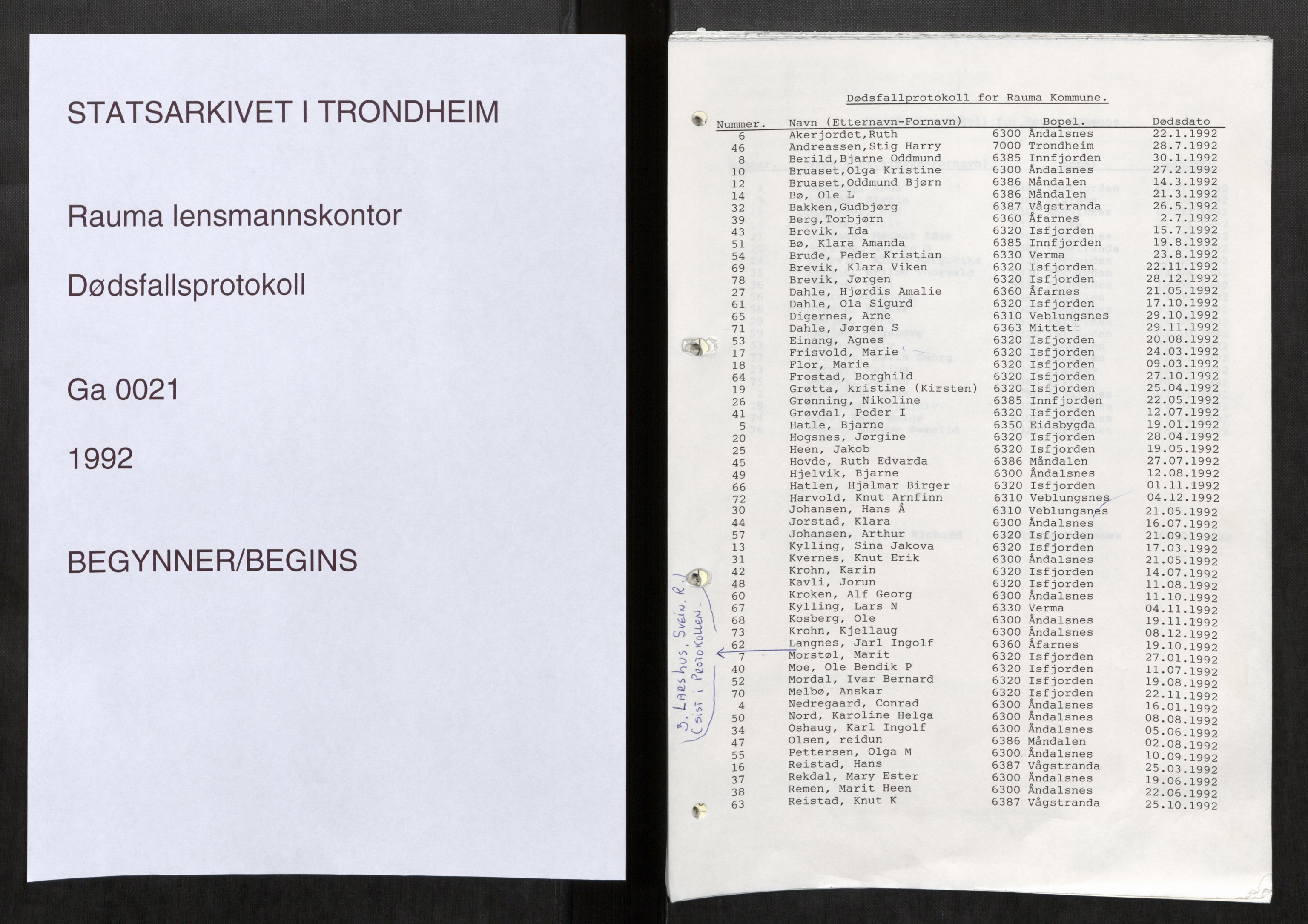 Rauma lensmannskontor, SAT/A-5660/2/Ga/L0021: Dødsfallsprotokoll, 1992