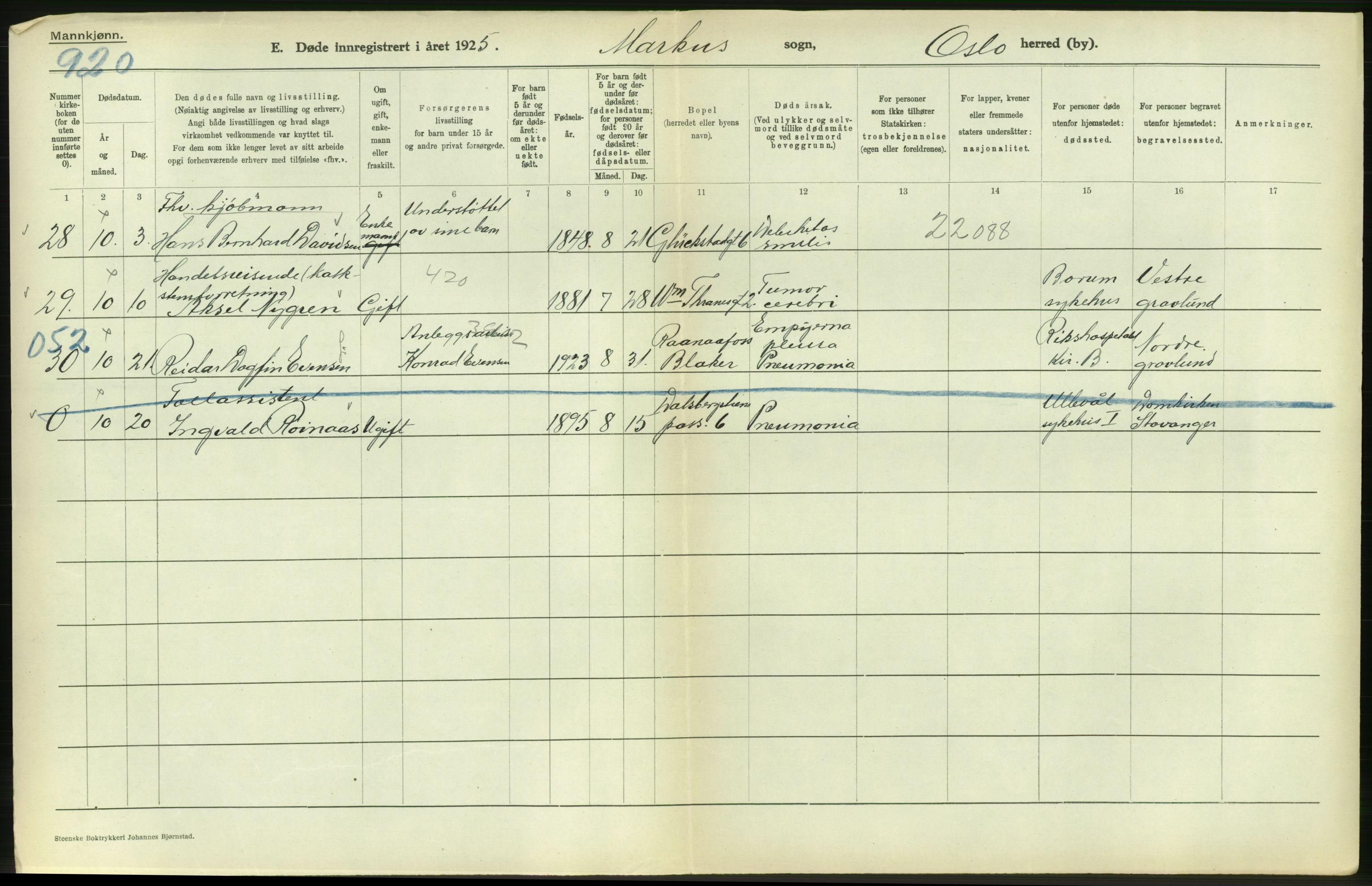 Statistisk sentralbyrå, Sosiodemografiske emner, Befolkning, AV/RA-S-2228/D/Df/Dfc/Dfce/L0009: Oslo: Døde menn, 1925, s. 366